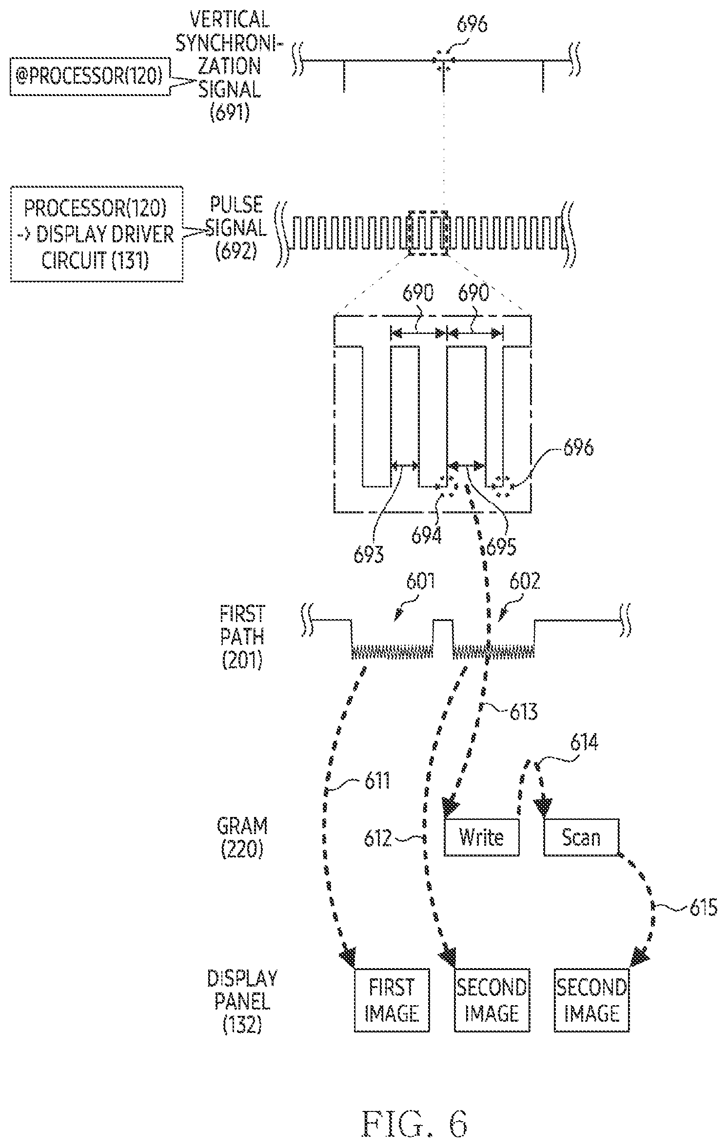 Patent US12417724 Figure 6 – Electronic device controlling pulse signal from processor to display