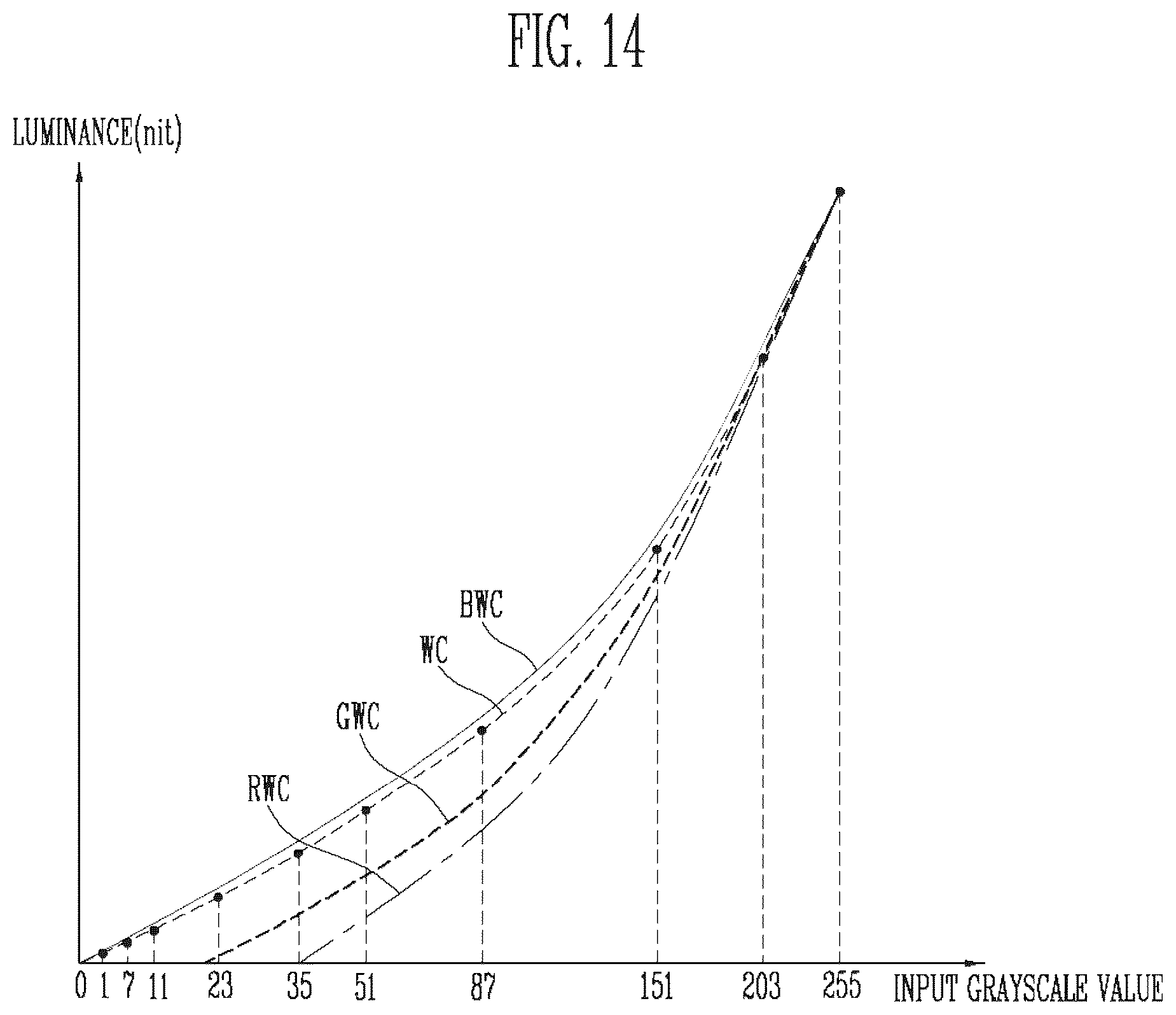 Patent US12417726 Figure 12 – Display device