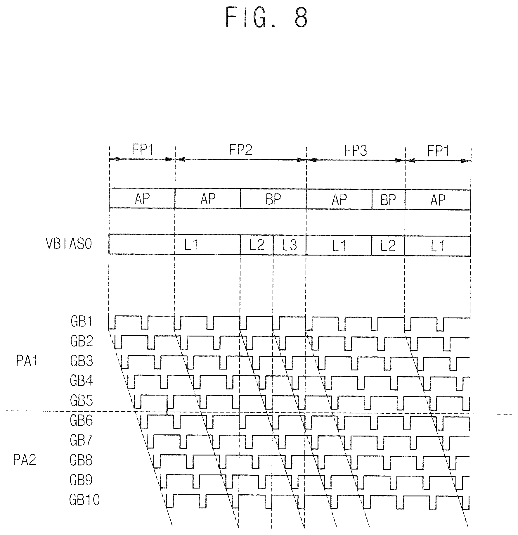 Patent US12417730 Figure 8 – Display device and driver