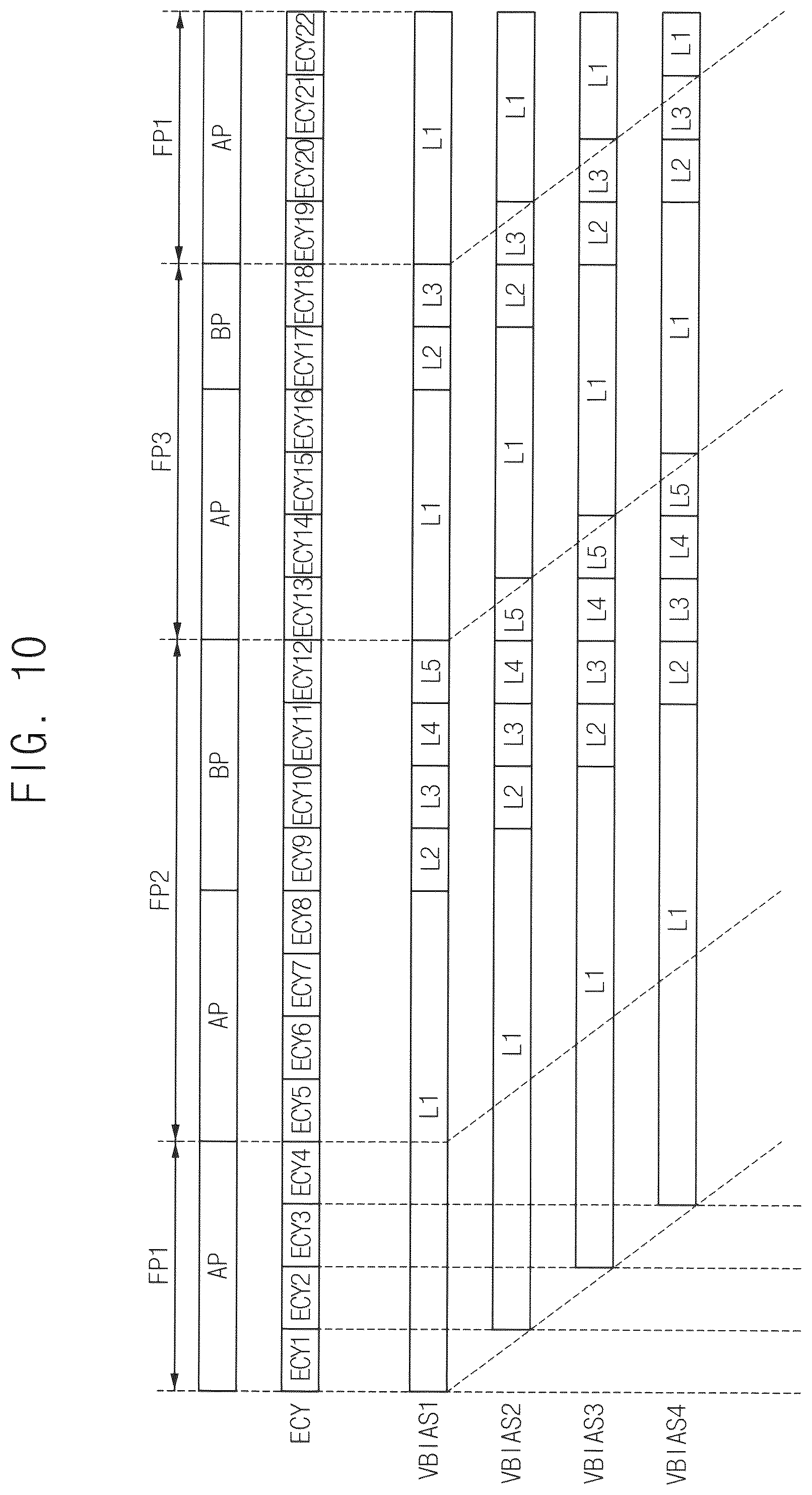 Patent US12417730 Figure 10 – Display device and driver