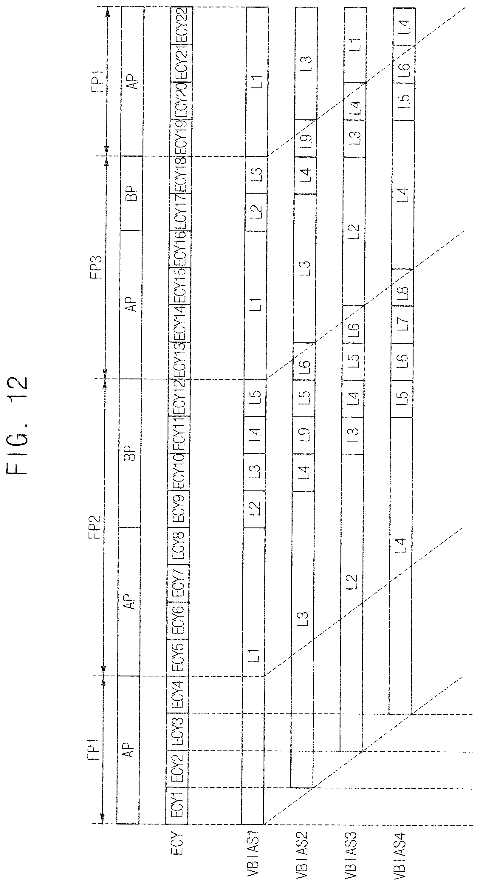 Patent US12417730 Figure 12 – Display device and driver