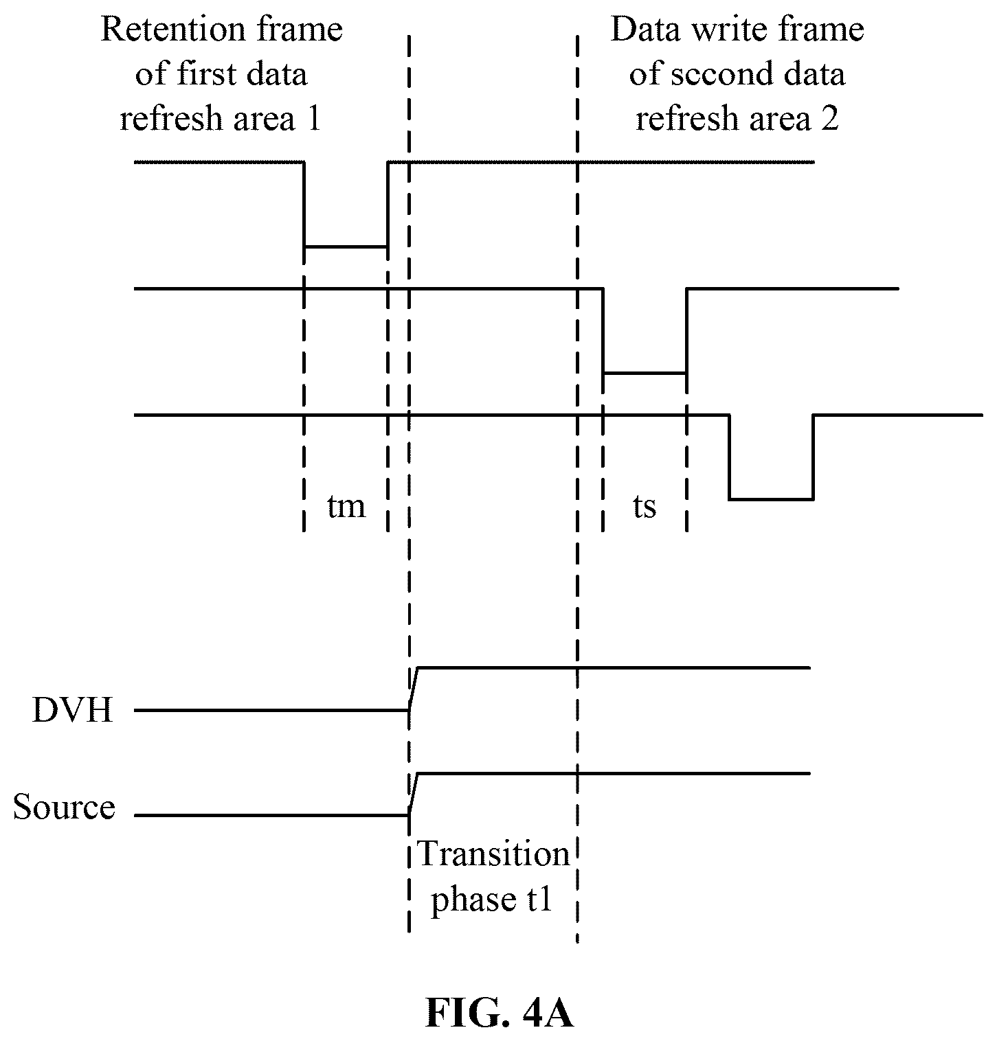 Patent US12417737 Figure 3 – Display panel and display device