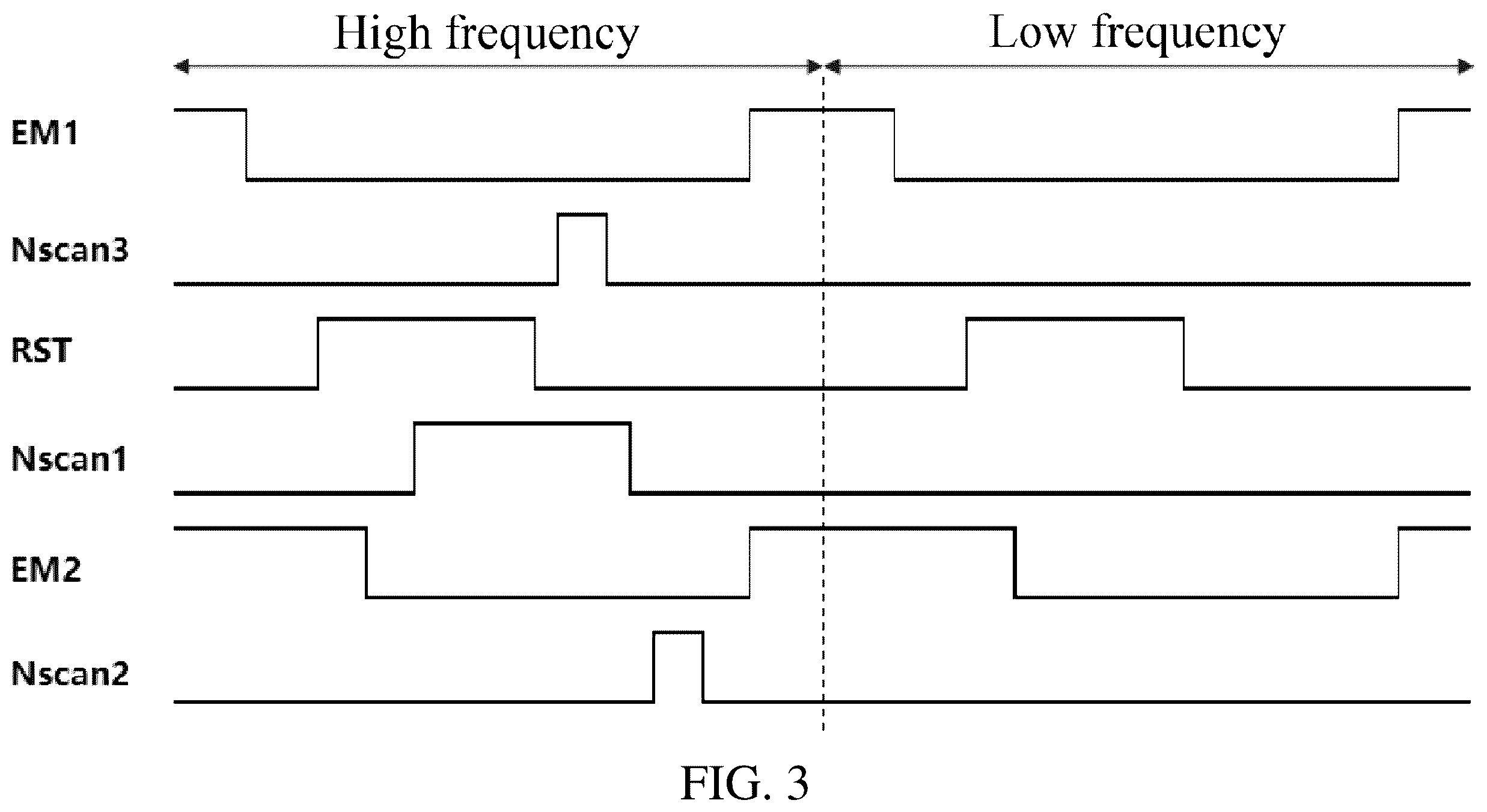 Patent US12417742 Figure 3 – Pixel driving circuit and display device
