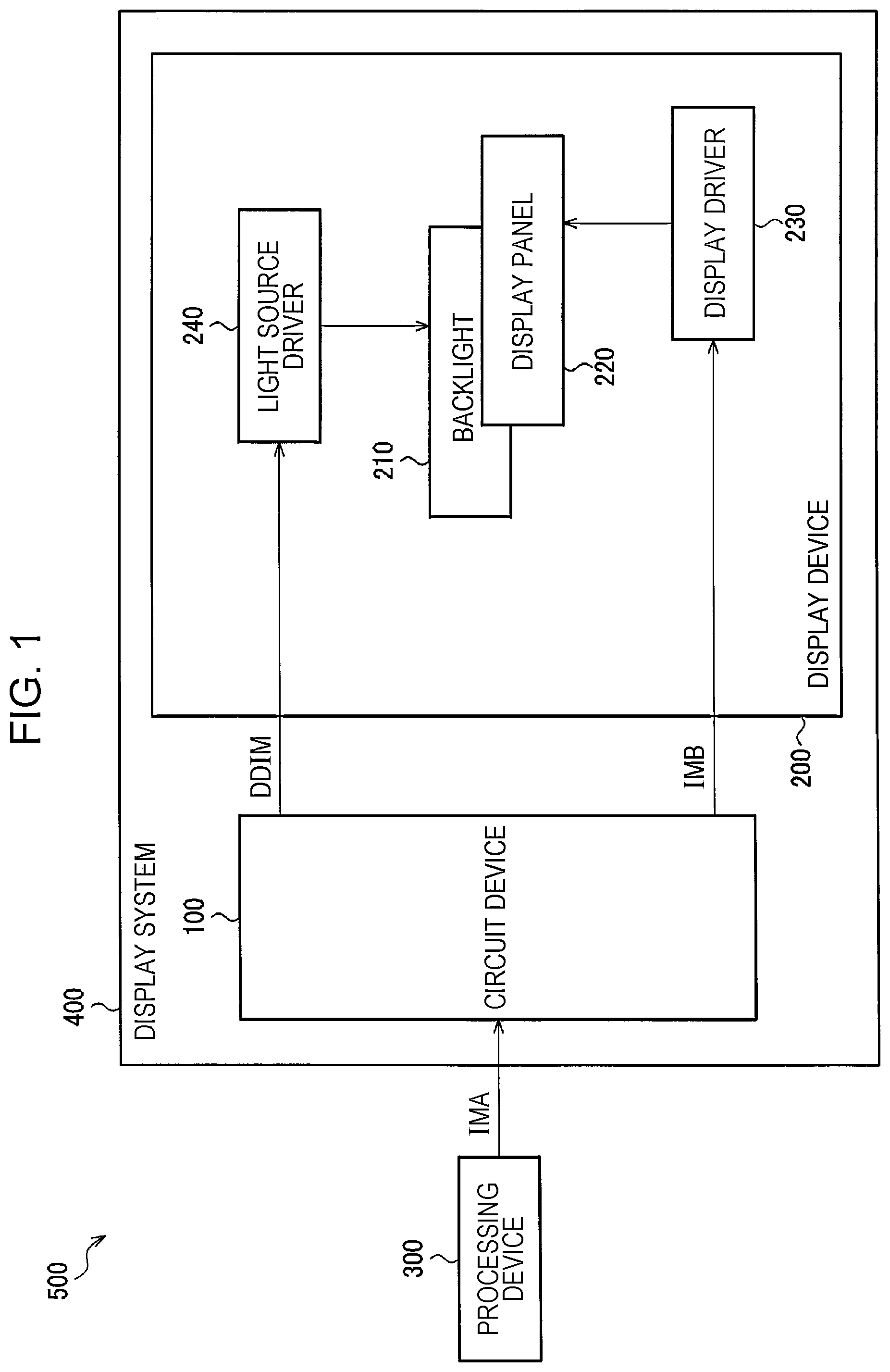 Patent US12417749 Figure 1 – Color correction circuit device and display system