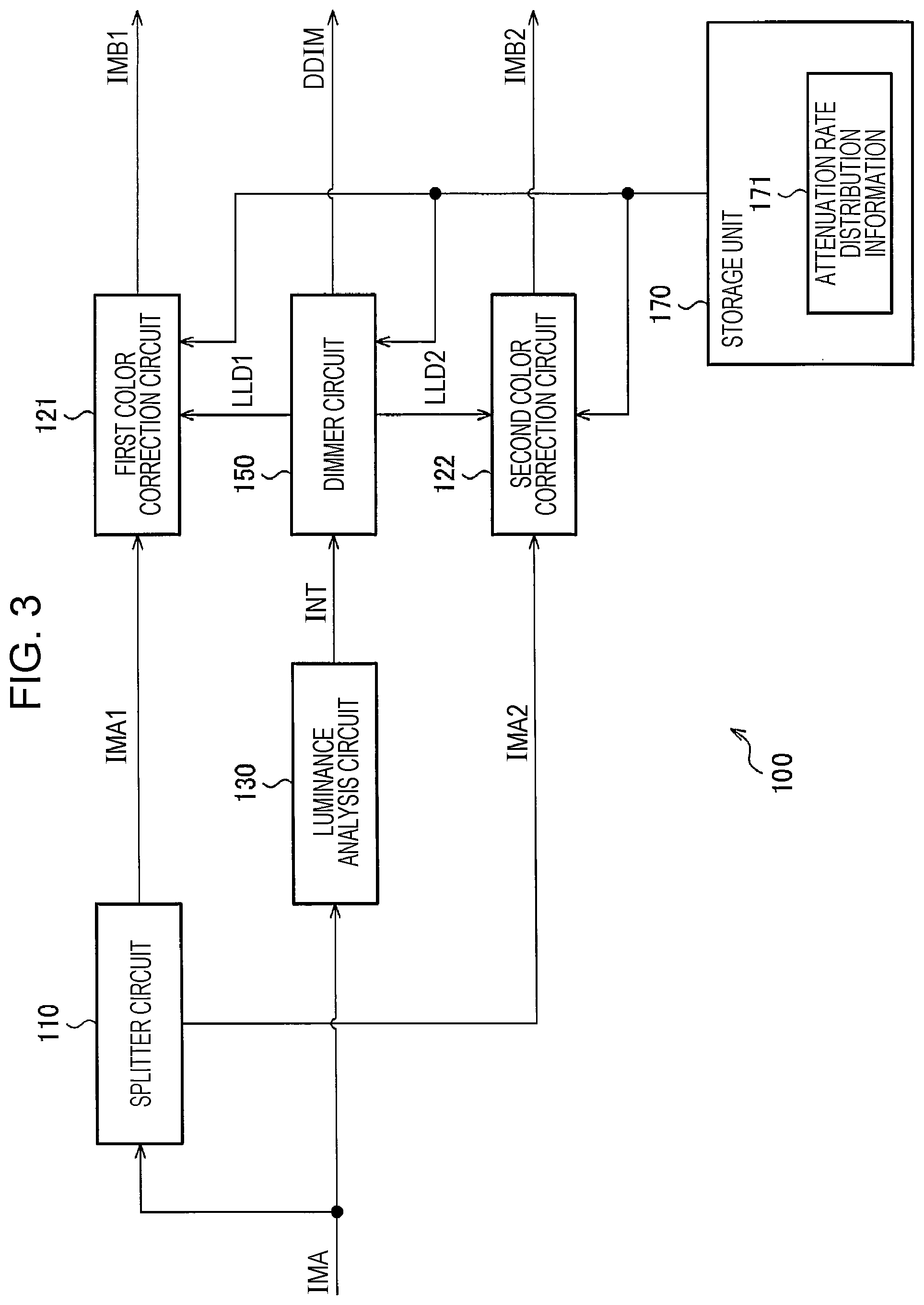 Patent US12417749 Figure 3 – Color correction circuit device and display system