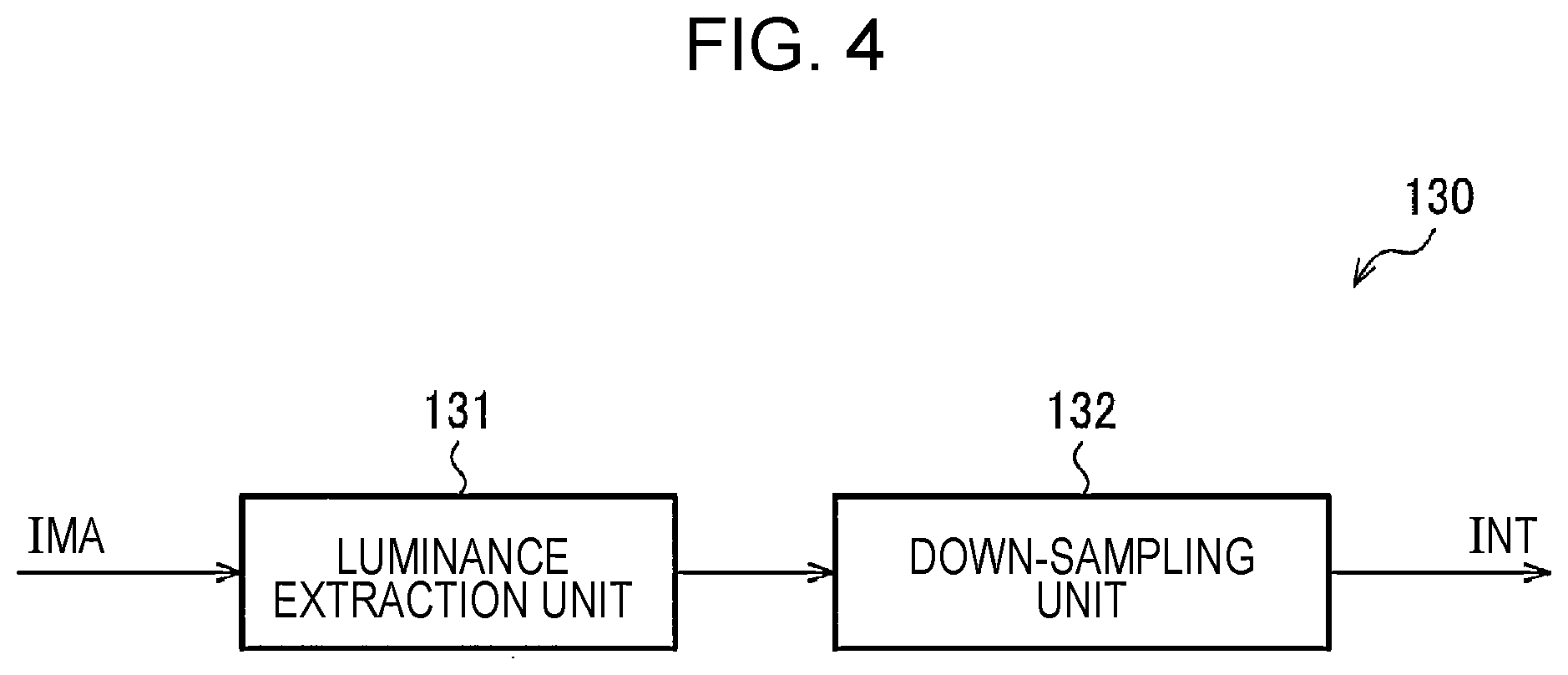 Patent US12417749 Figure 4 – Color correction circuit device and display system