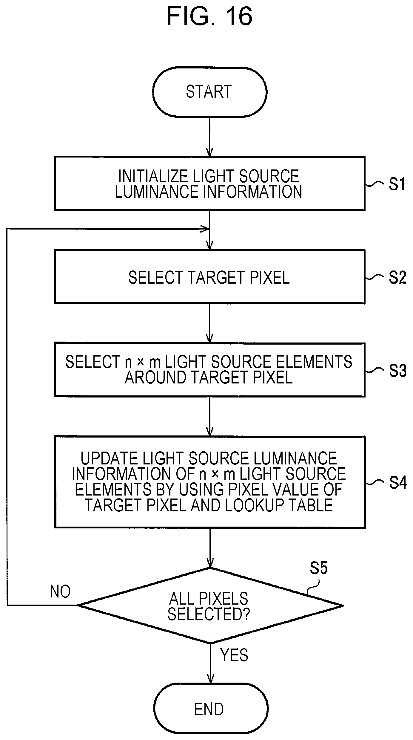 Patent US12417749 Figure 15 – Color correction circuit device and display system