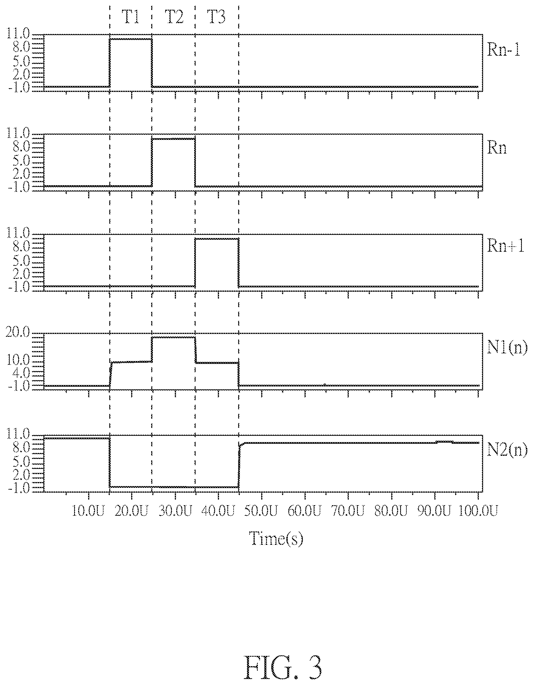 Patent US12417750 Figure 3 – Gate line driving circuit with top gate and bottom gate