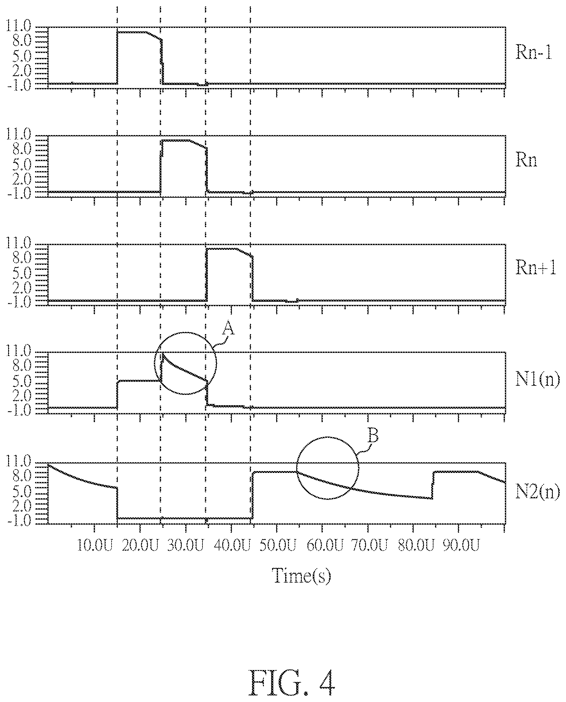 Patent US12417750 Figure 4 – Gate line driving circuit with top gate and bottom gate