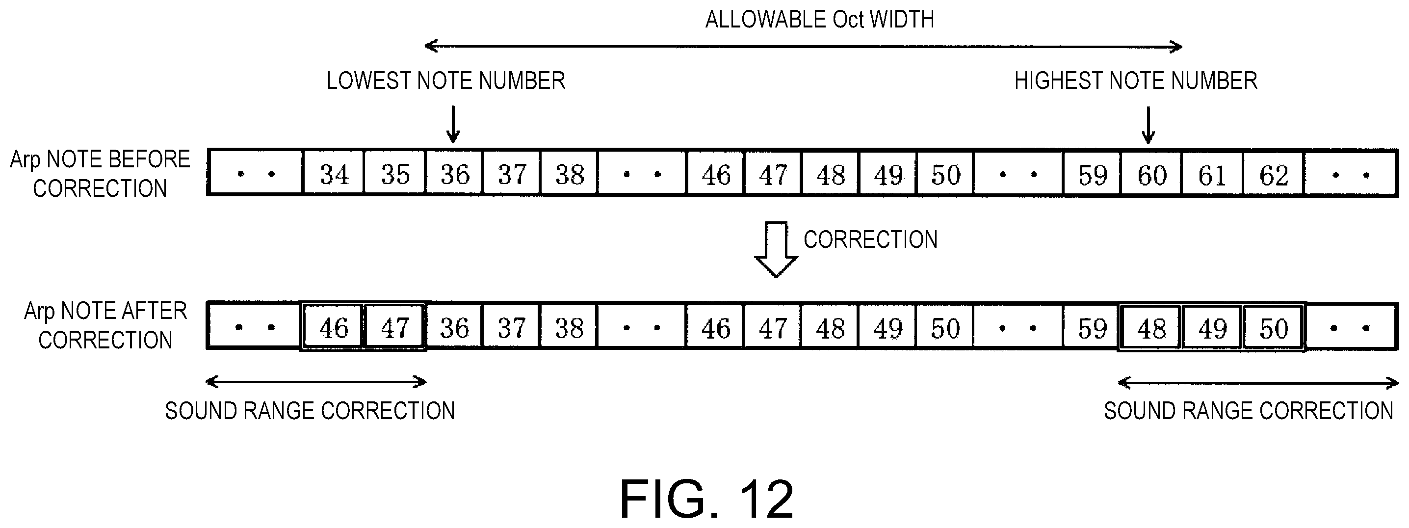 Patent US12417755 Figure 12 – Arpeggiator, recording medium and method of making arpeggio