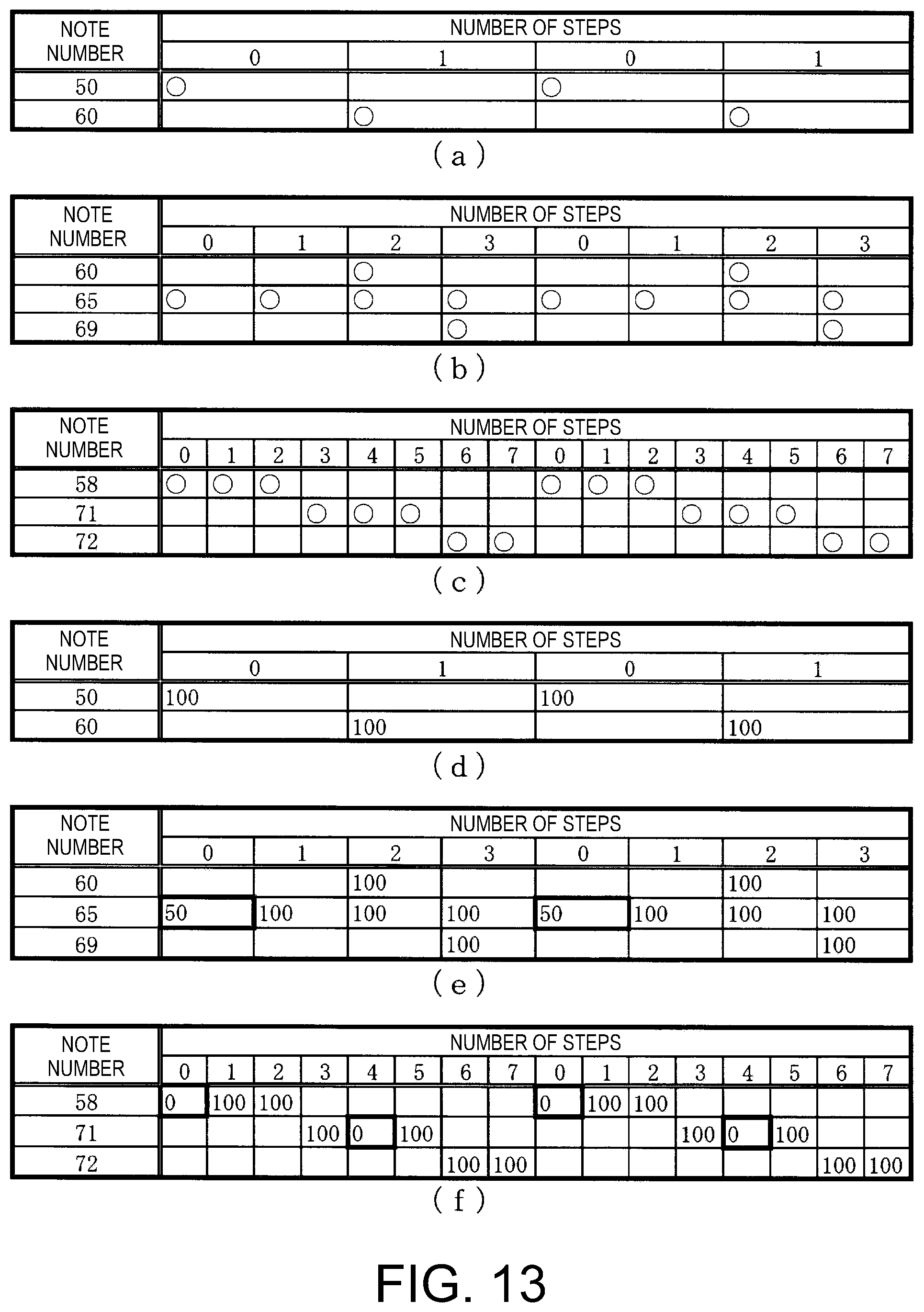 Patent US12417755 Figure 13 – Arpeggiator, recording medium and method of making arpeggio