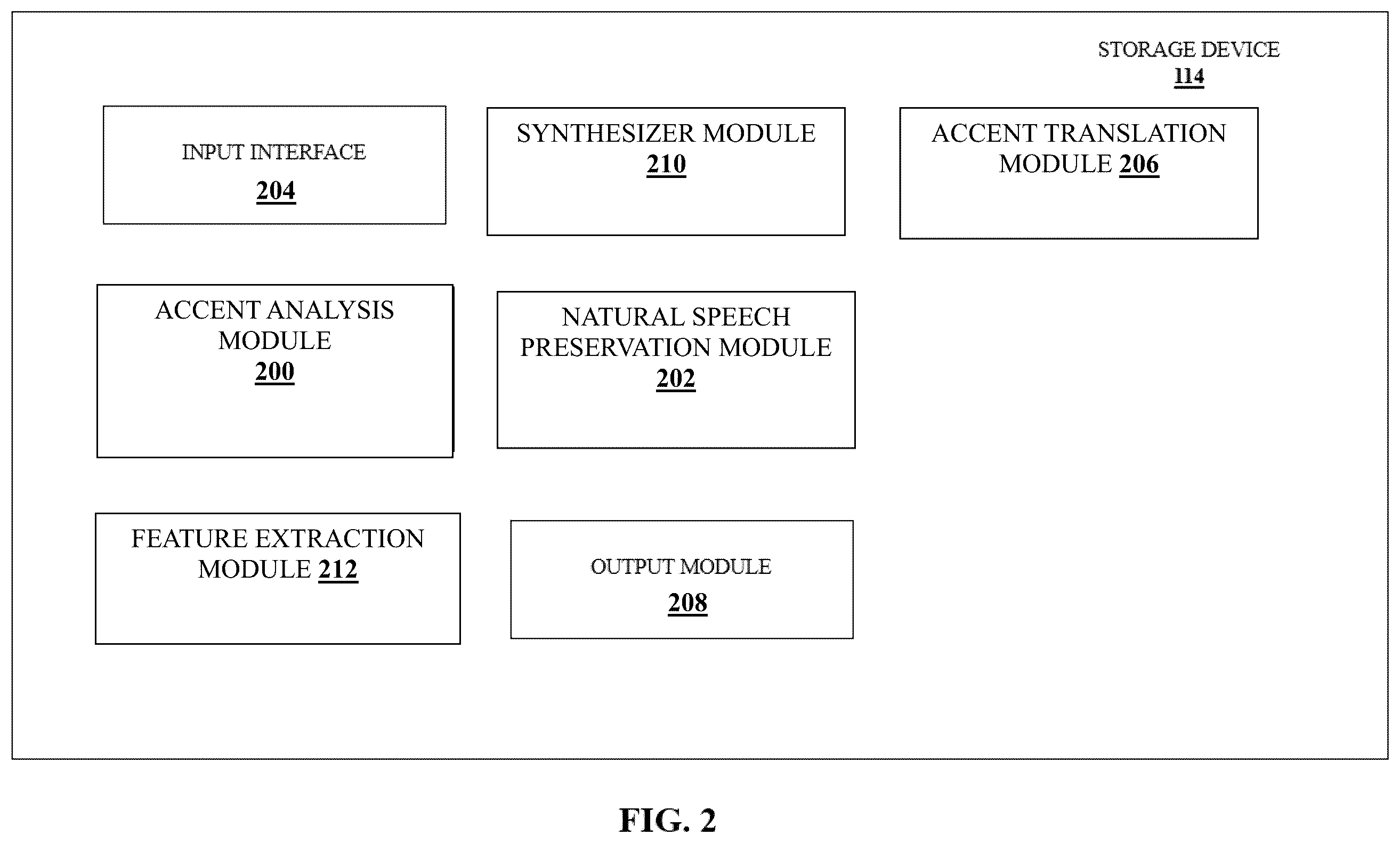 Patent US12417756 Figure 2 – Systems and methods for real-time accent mimicking
