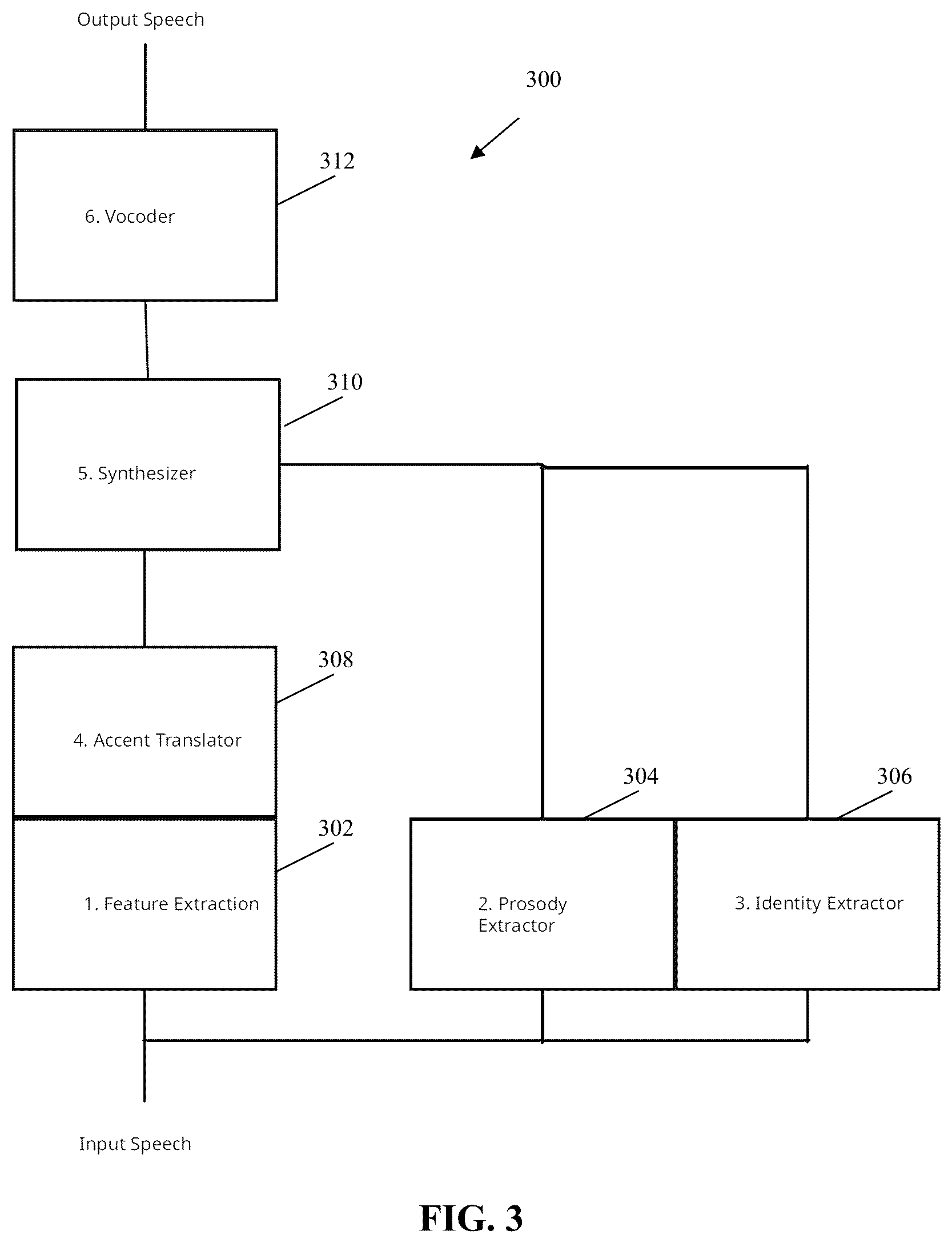 Patent US12417756 Figure 3 – Systems and methods for real-time accent mimicking
