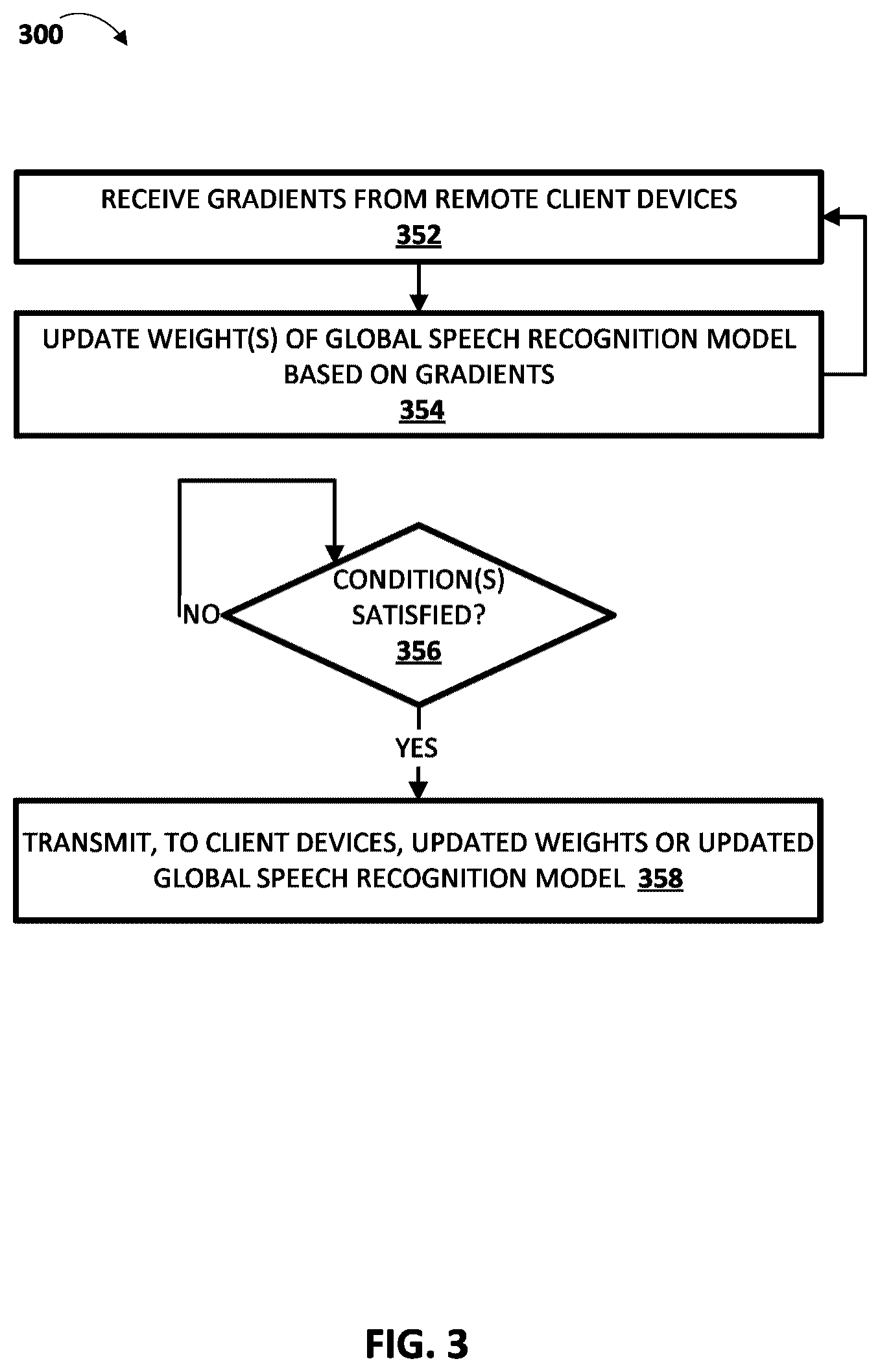 Patent US12417757 Figure 4 – On-device speech synthesis of textual segments for training of on-device speech recognition model