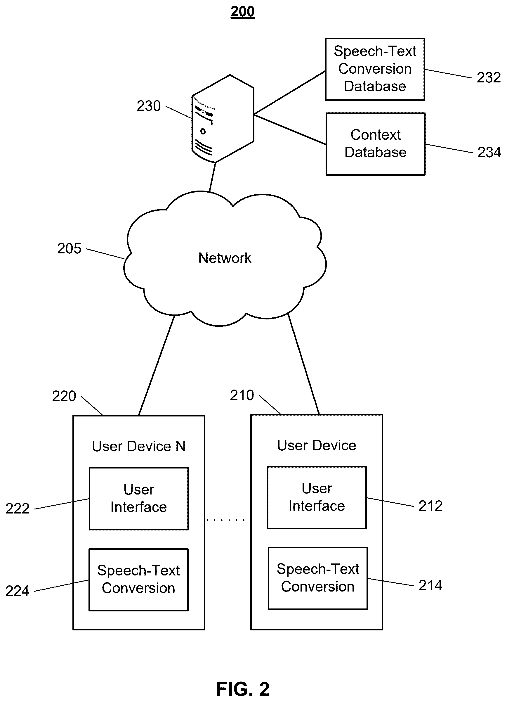 Patent US12417758 Figure 4 – Automated dictation correction technology