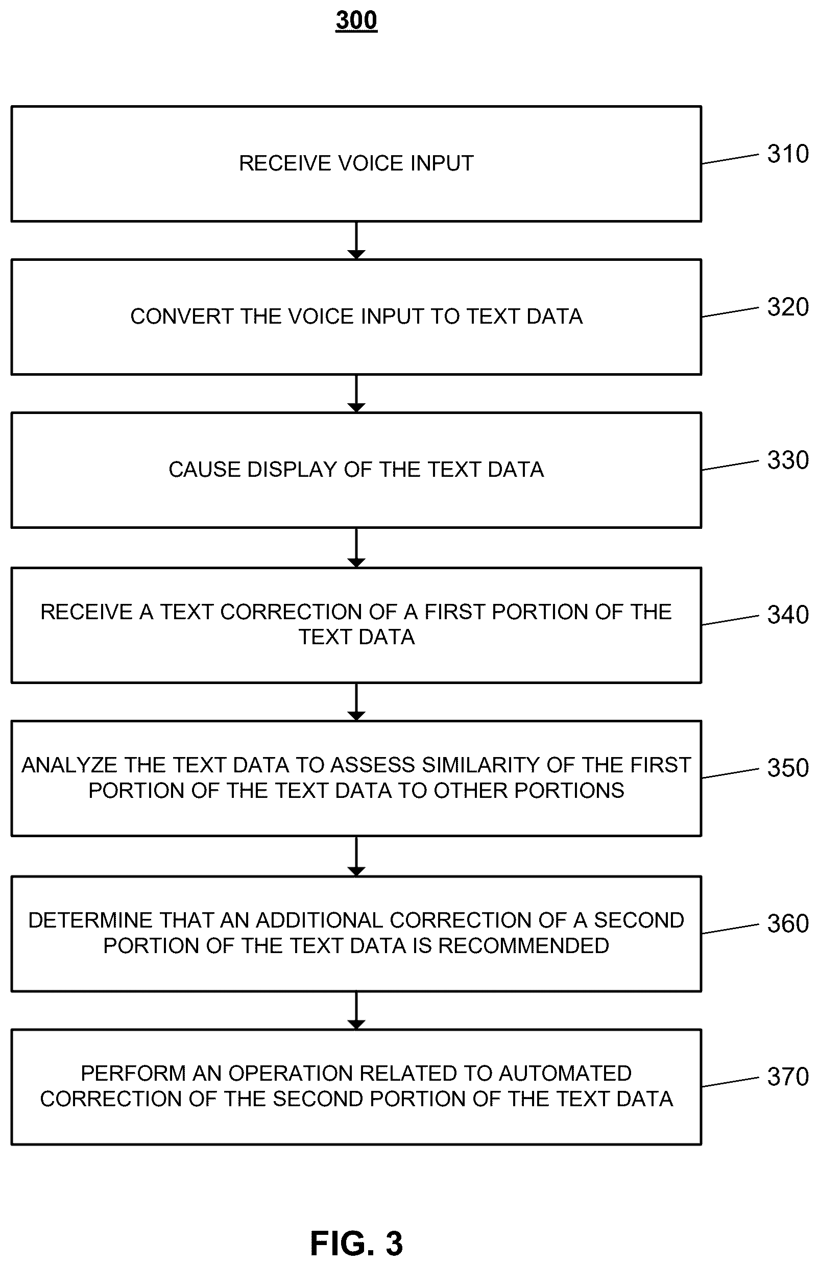 Patent US12417758 Figure 5 – Automated dictation correction technology