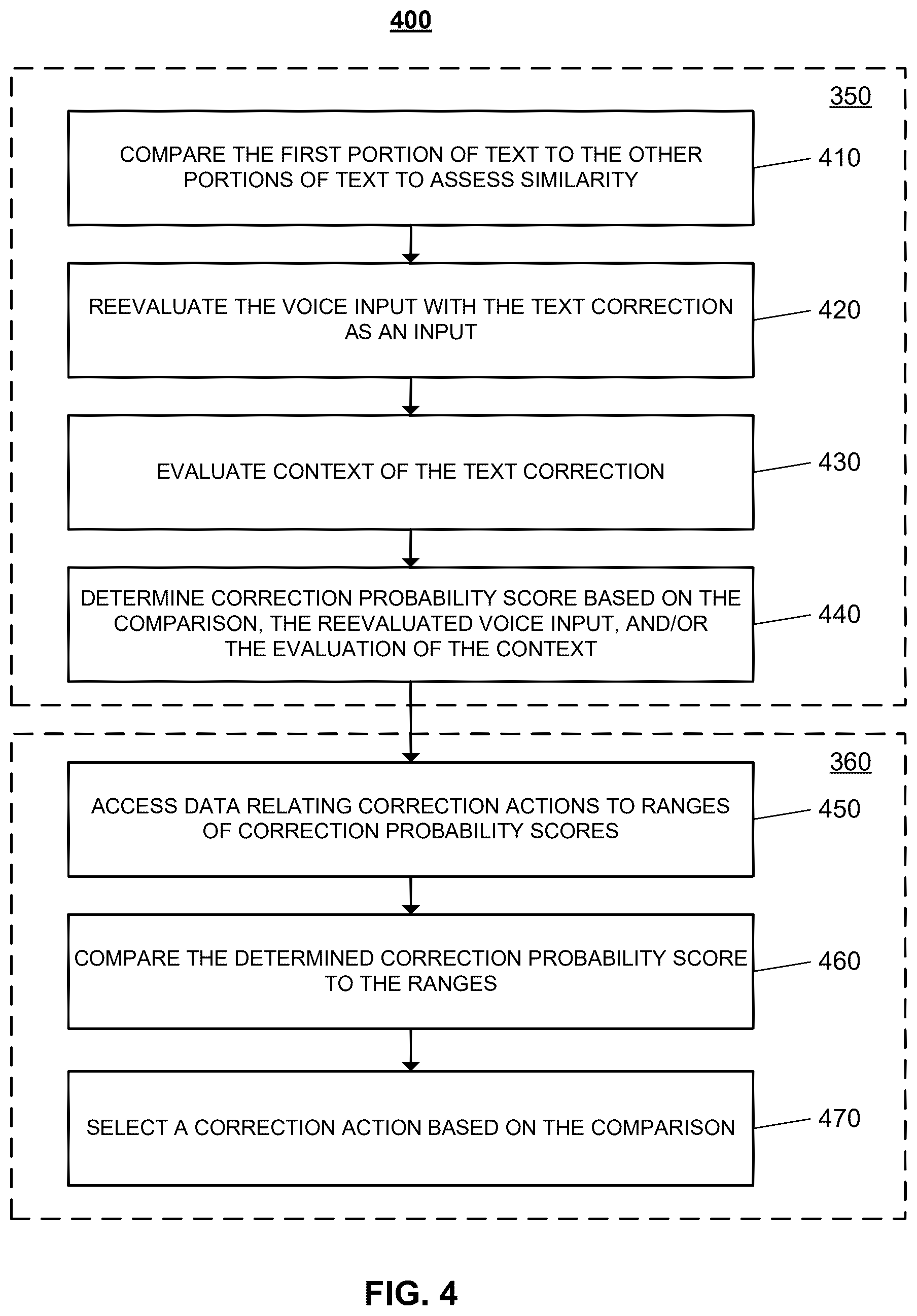 Patent US12417758 Figure 6 – Automated dictation correction technology