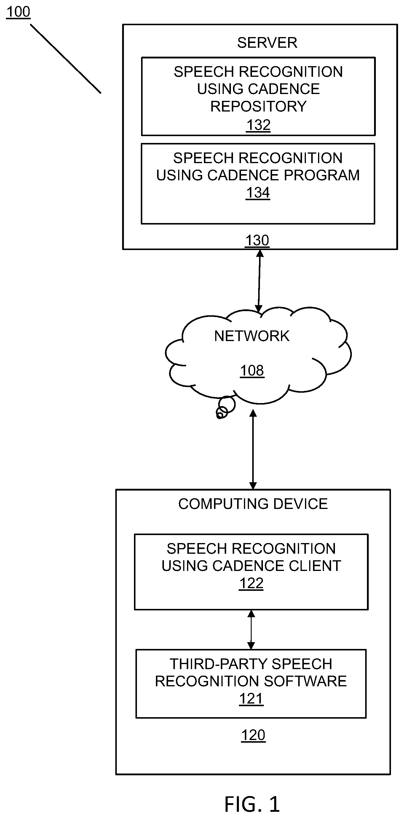 Patent US12417759 Figure 1 – Speech recognition using cadence patterns