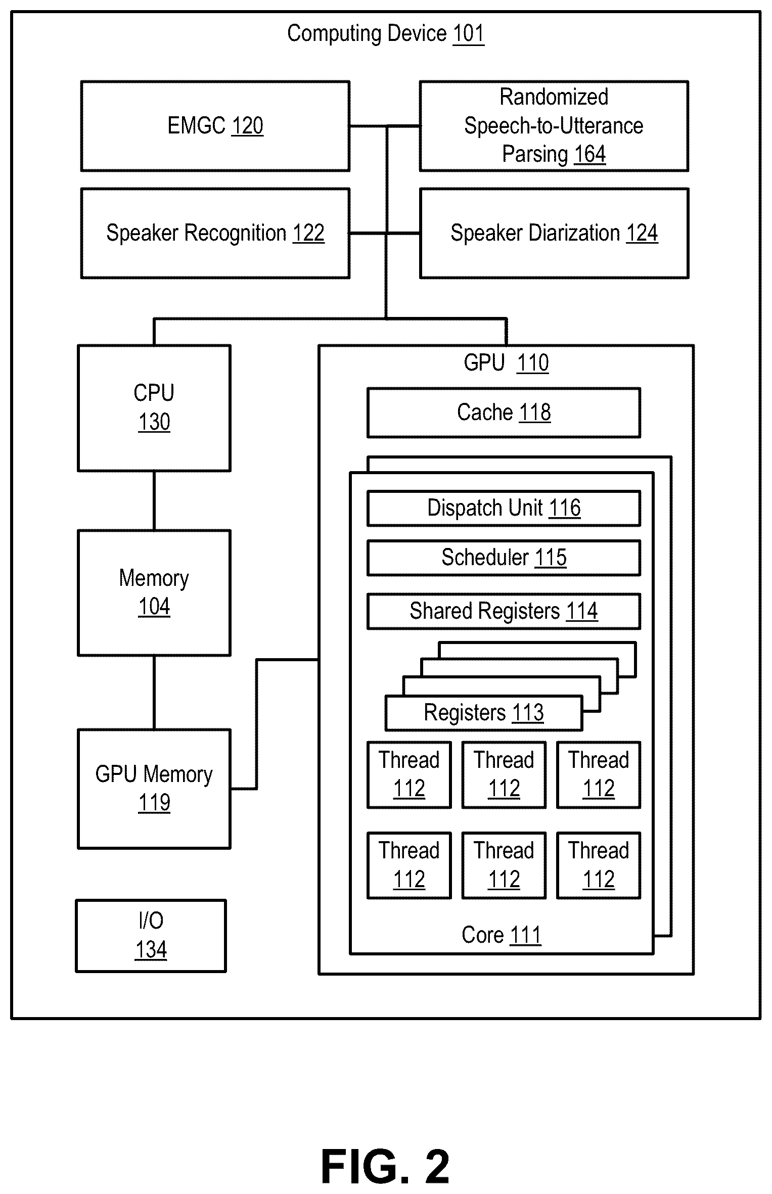 Patent US12417760 Figure 2 – Speaker identification, verification, and diarization using neural networks for conversational AI systems and applications