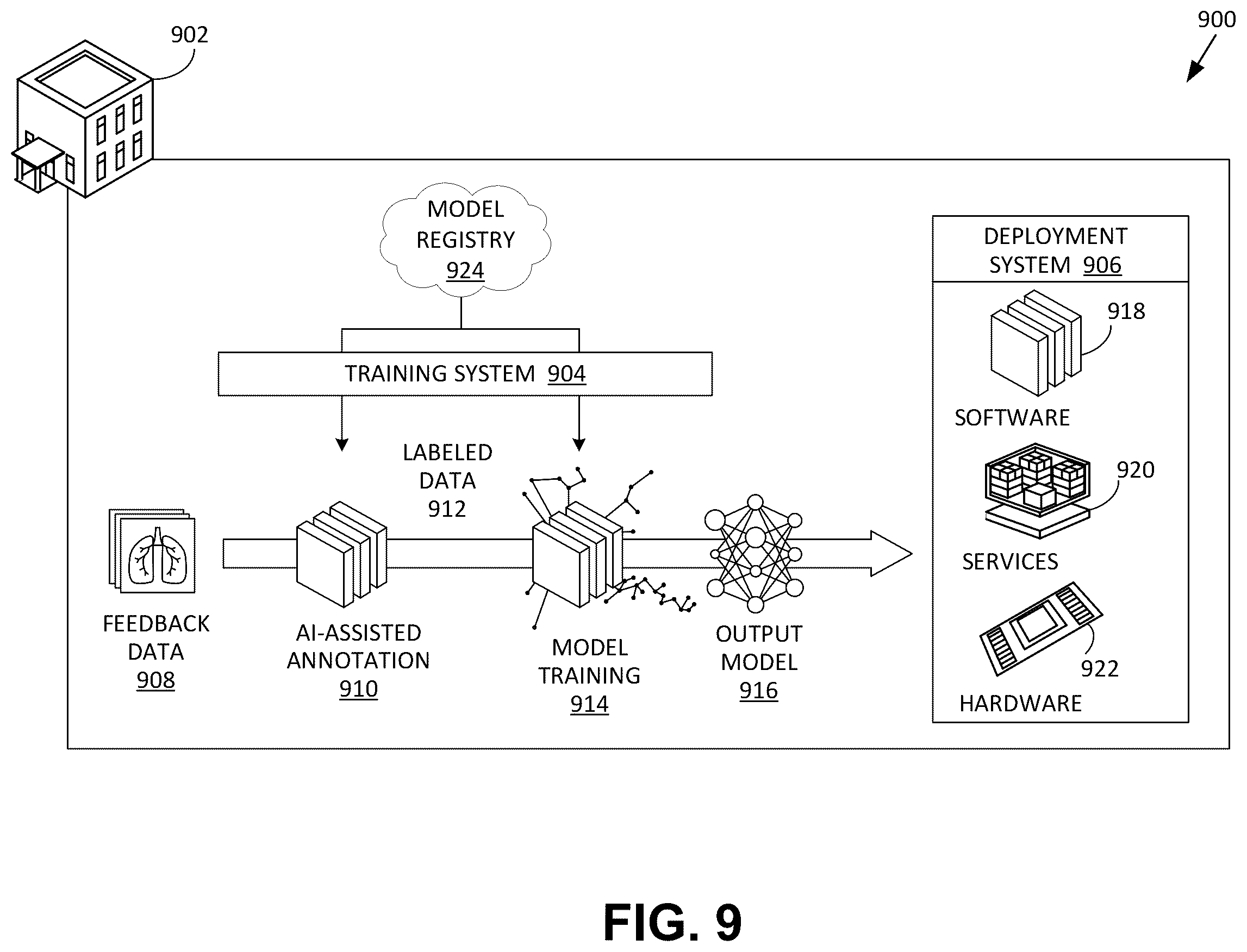 Patent US12417760 Figure 10 – Speaker identification, verification, and diarization using neural networks for conversational AI systems and applications