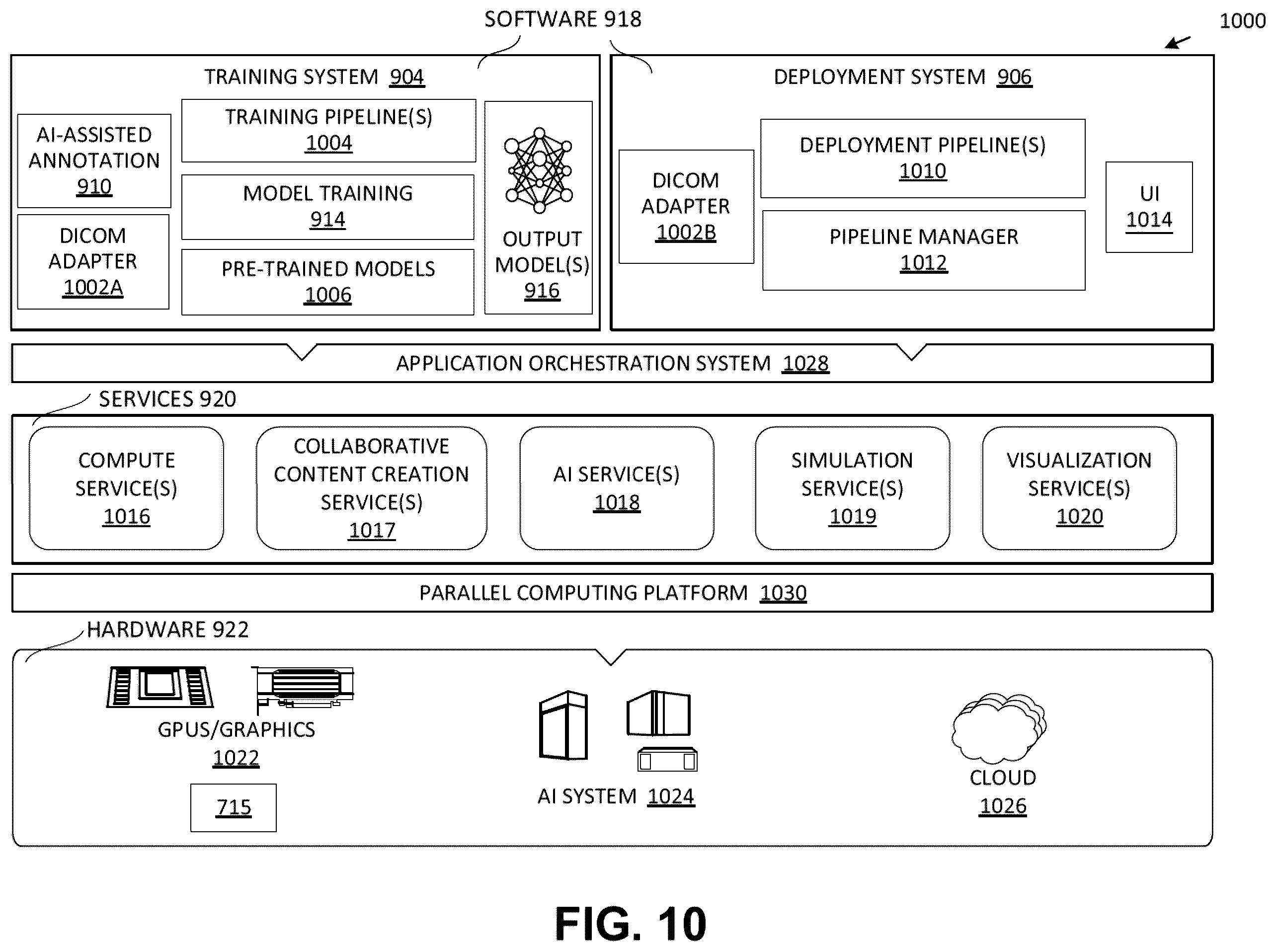 Patent US12417760 Figure 11 – Speaker identification, verification, and diarization using neural networks for conversational AI systems and applications