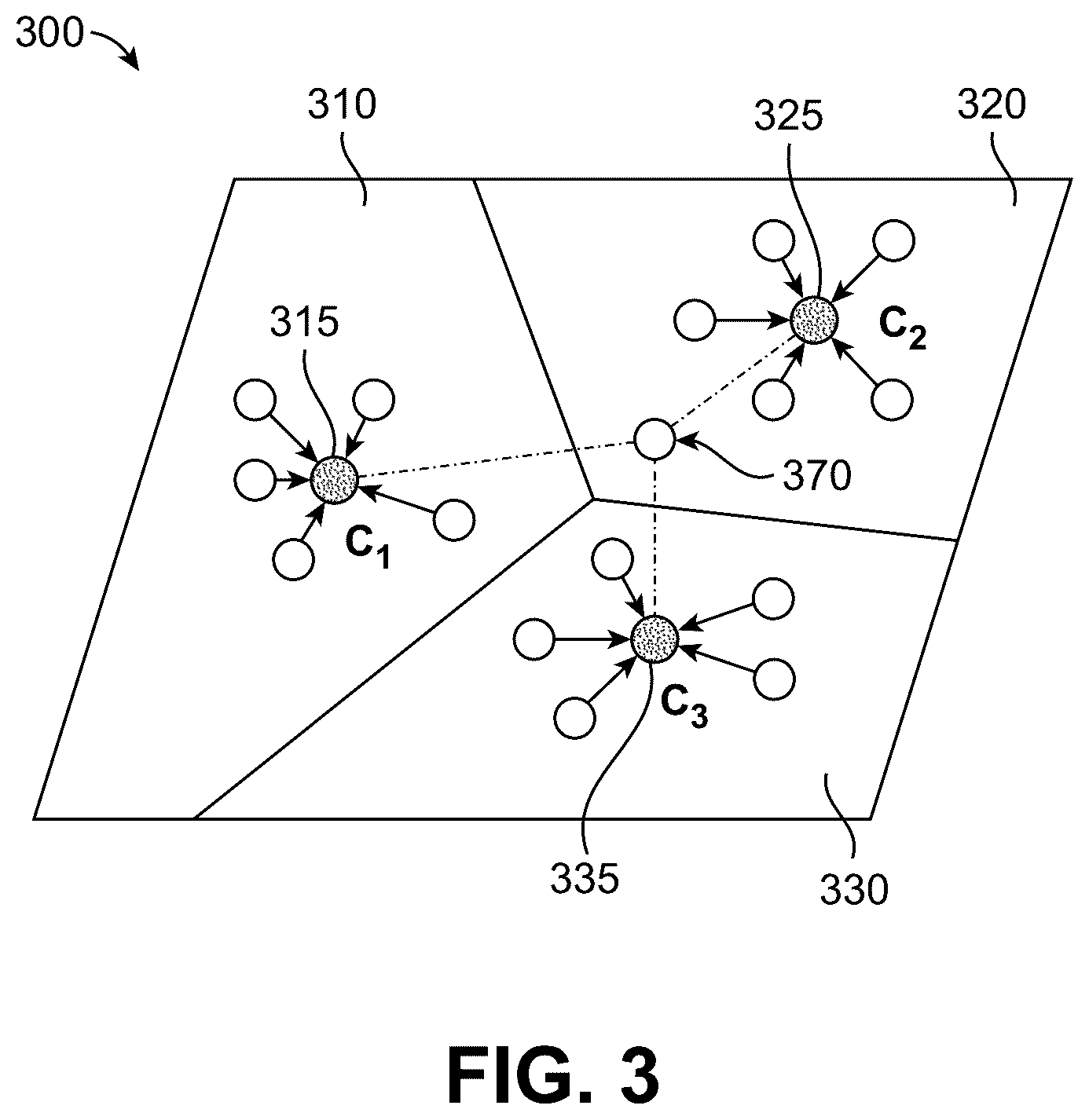 Patent US12417761 Figure 3 – Dummy prototypical networks for few-shot open-set keyword spotting