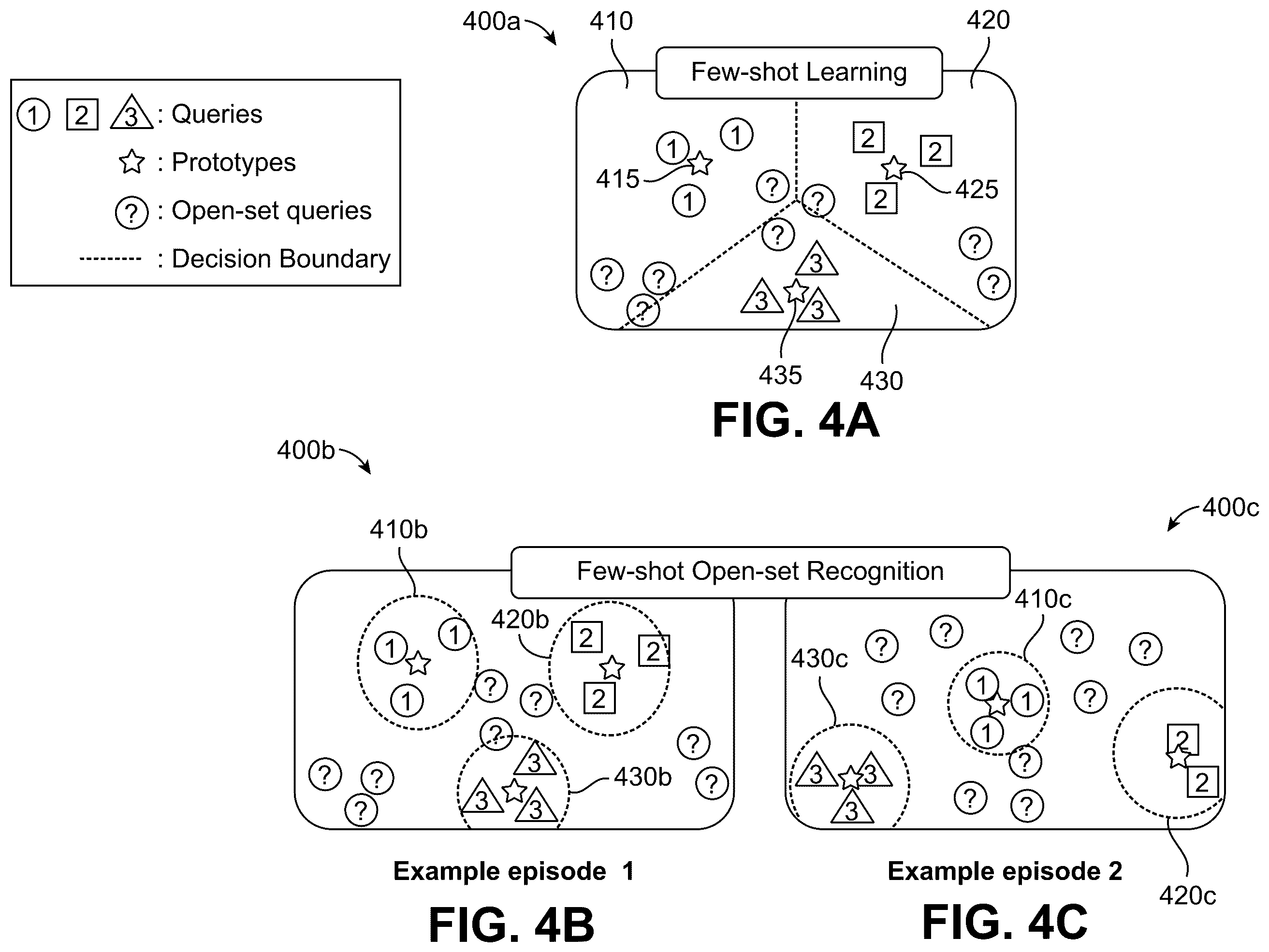 Patent US12417761 Figure 4 – Dummy prototypical networks for few-shot open-set keyword spotting