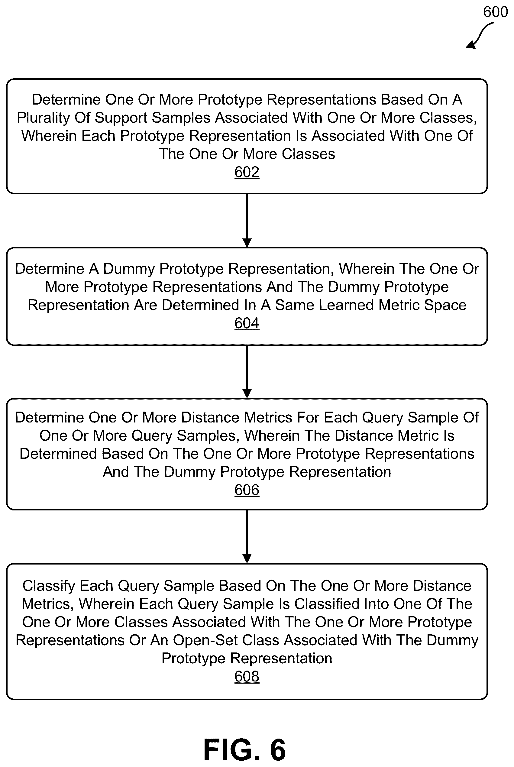 Patent US12417761 Figure 6 – Dummy prototypical networks for few-shot open-set keyword spotting