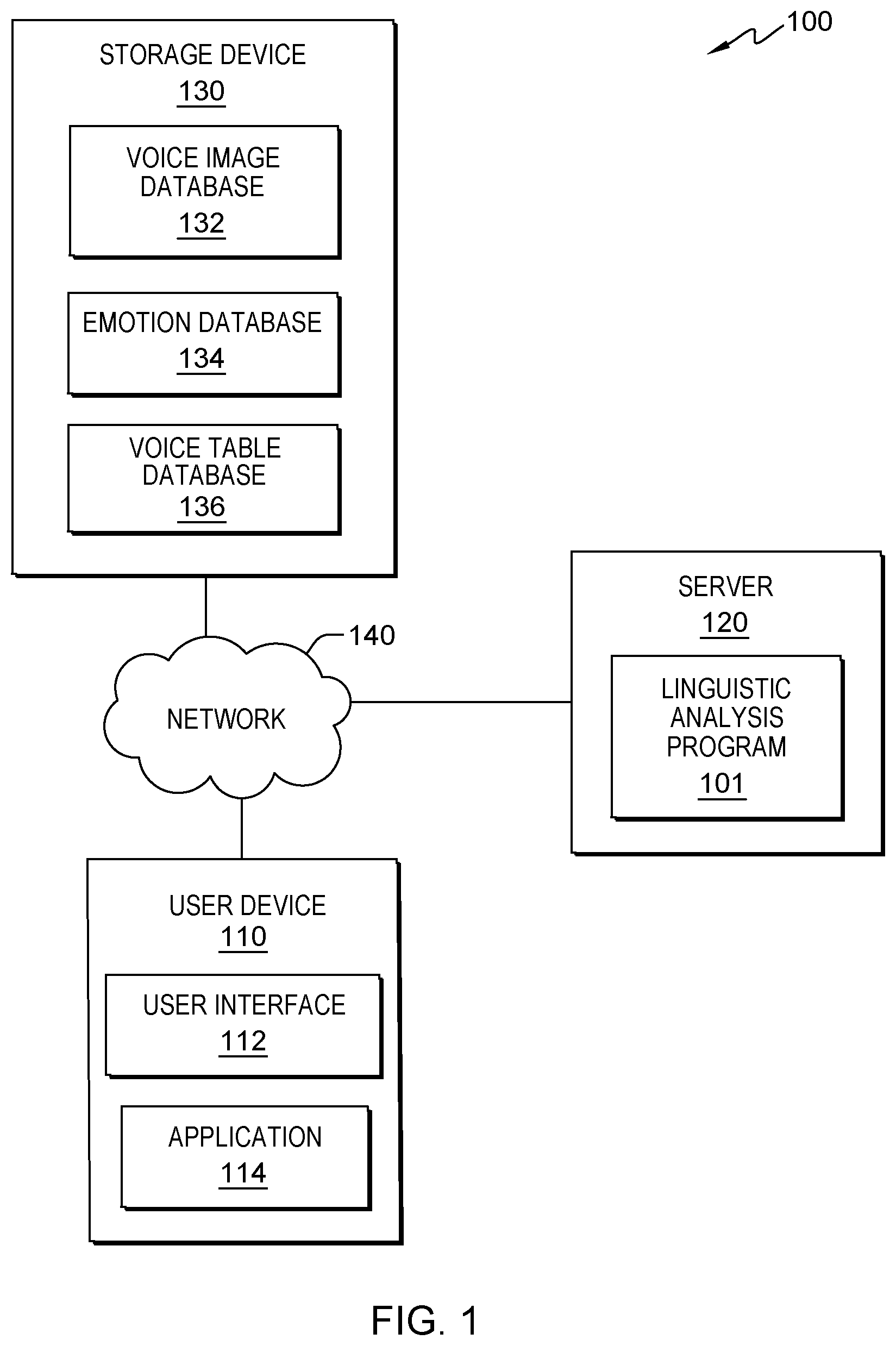 Patent US12417762 Figure 1 – Speech-to-text voice visualization