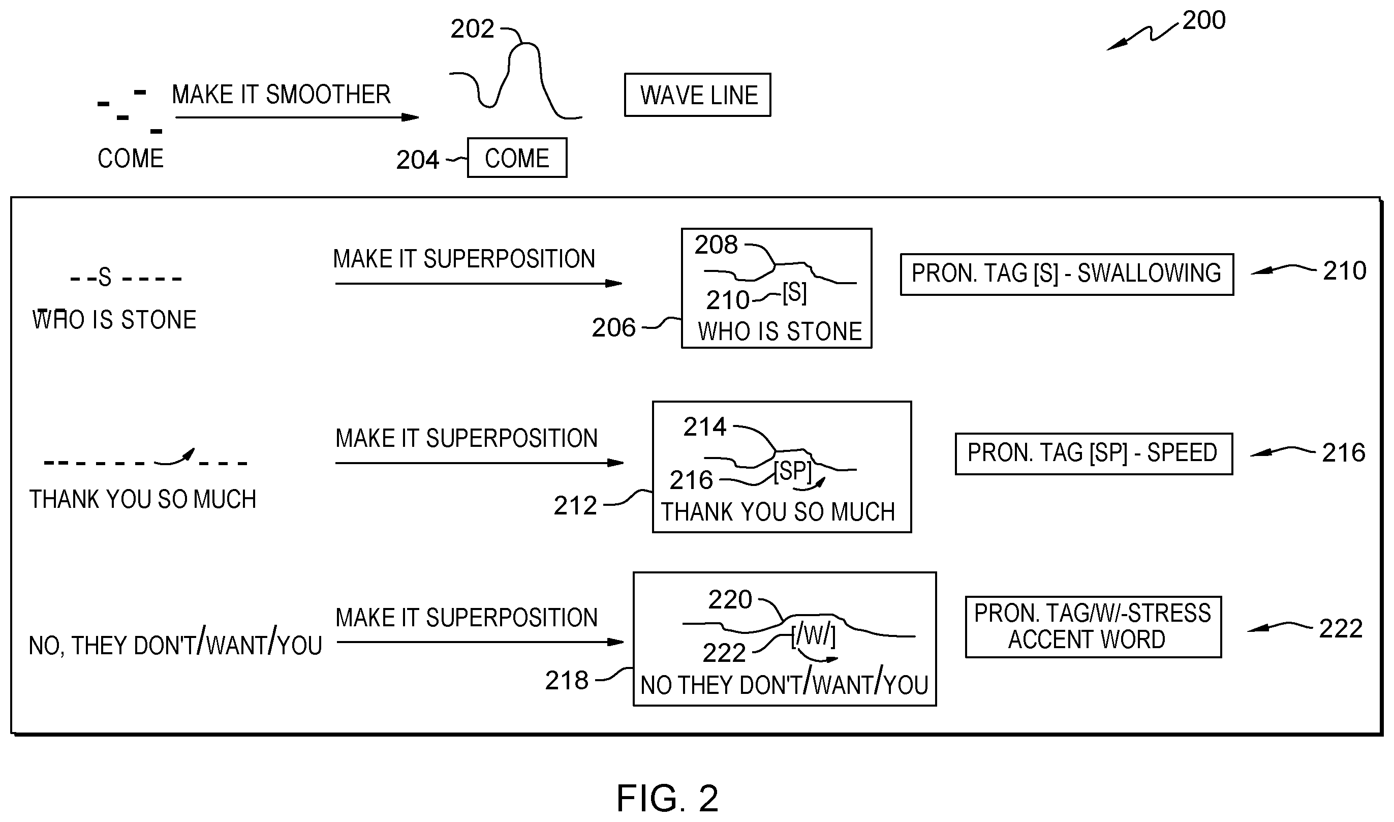 Patent US12417762 Figure 2 – Speech-to-text voice visualization