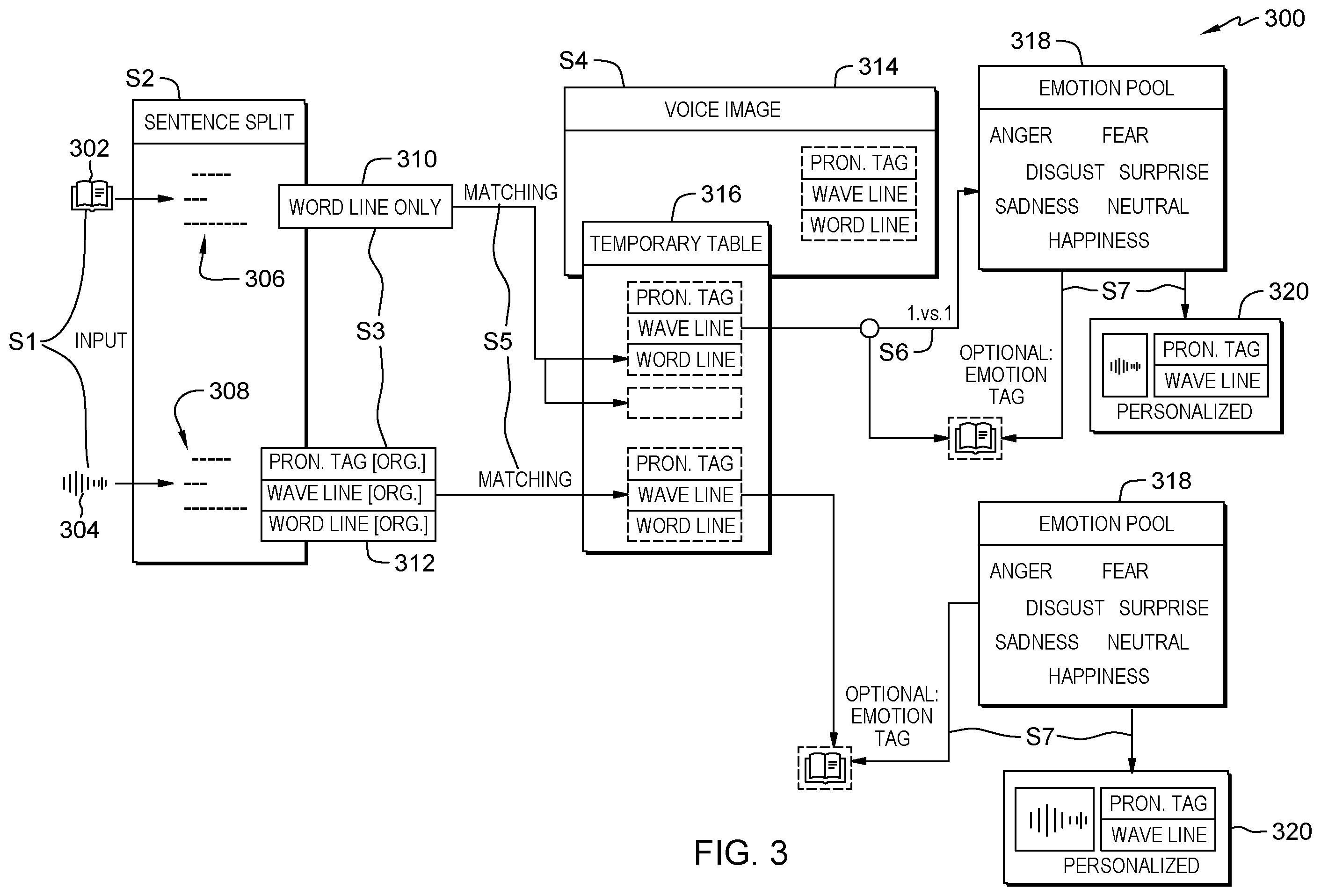 Patent US12417762 Figure 3 – Speech-to-text voice visualization