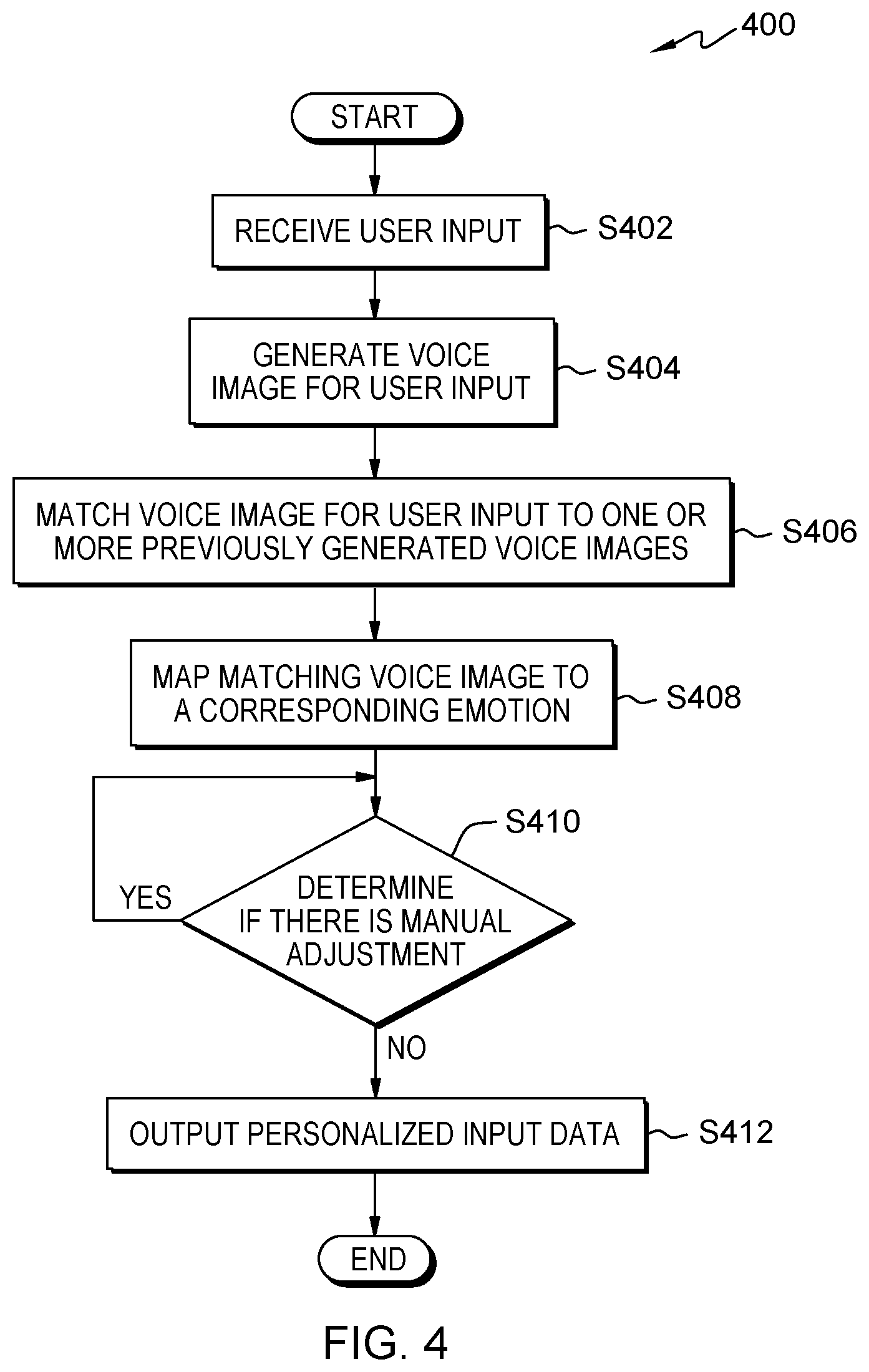 Patent US12417762 Figure 4 – Speech-to-text voice visualization