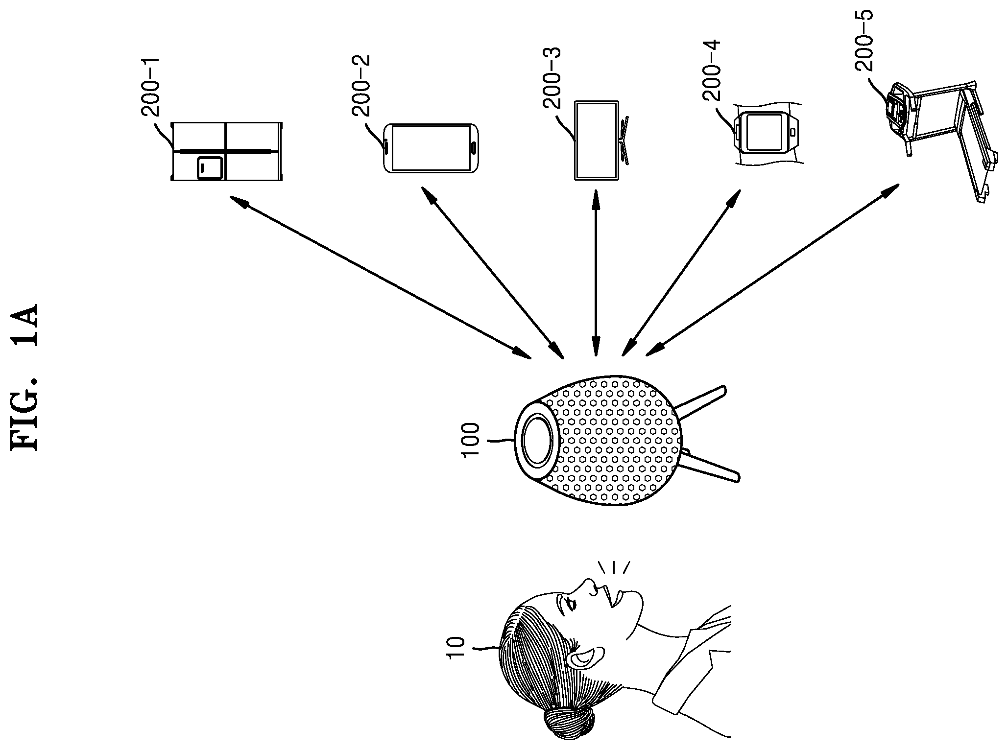 Patent US12417764 Figure 1 – Method and apparatus for providing voice assistant service