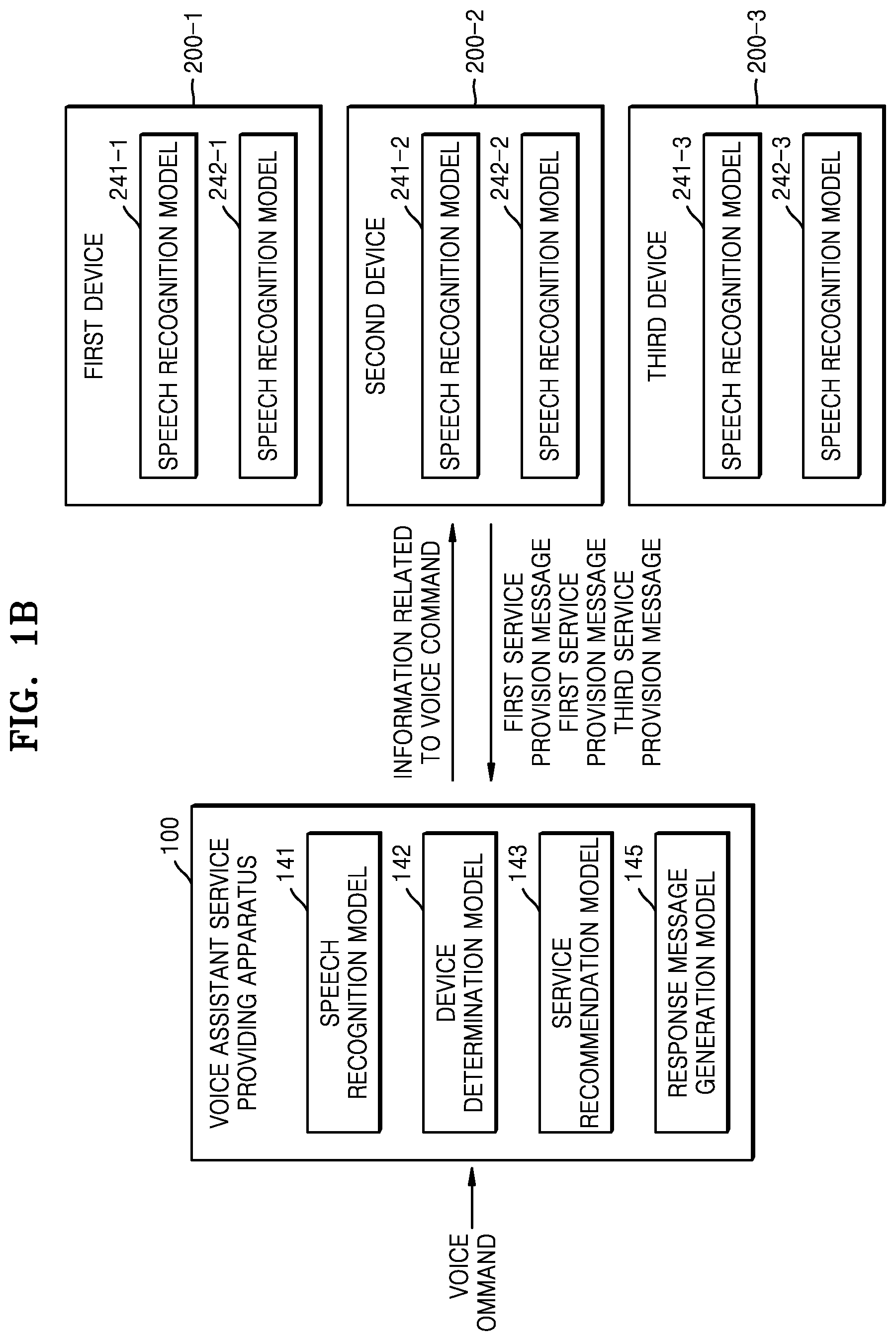 Patent US12417764 Figure 2 – Method and apparatus for providing voice assistant service