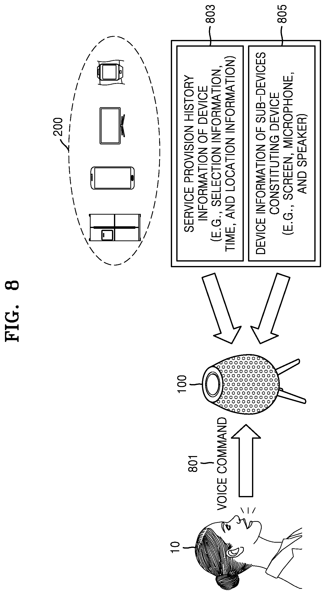 Patent US12417764 Figure 9 – Method and apparatus for providing voice assistant service