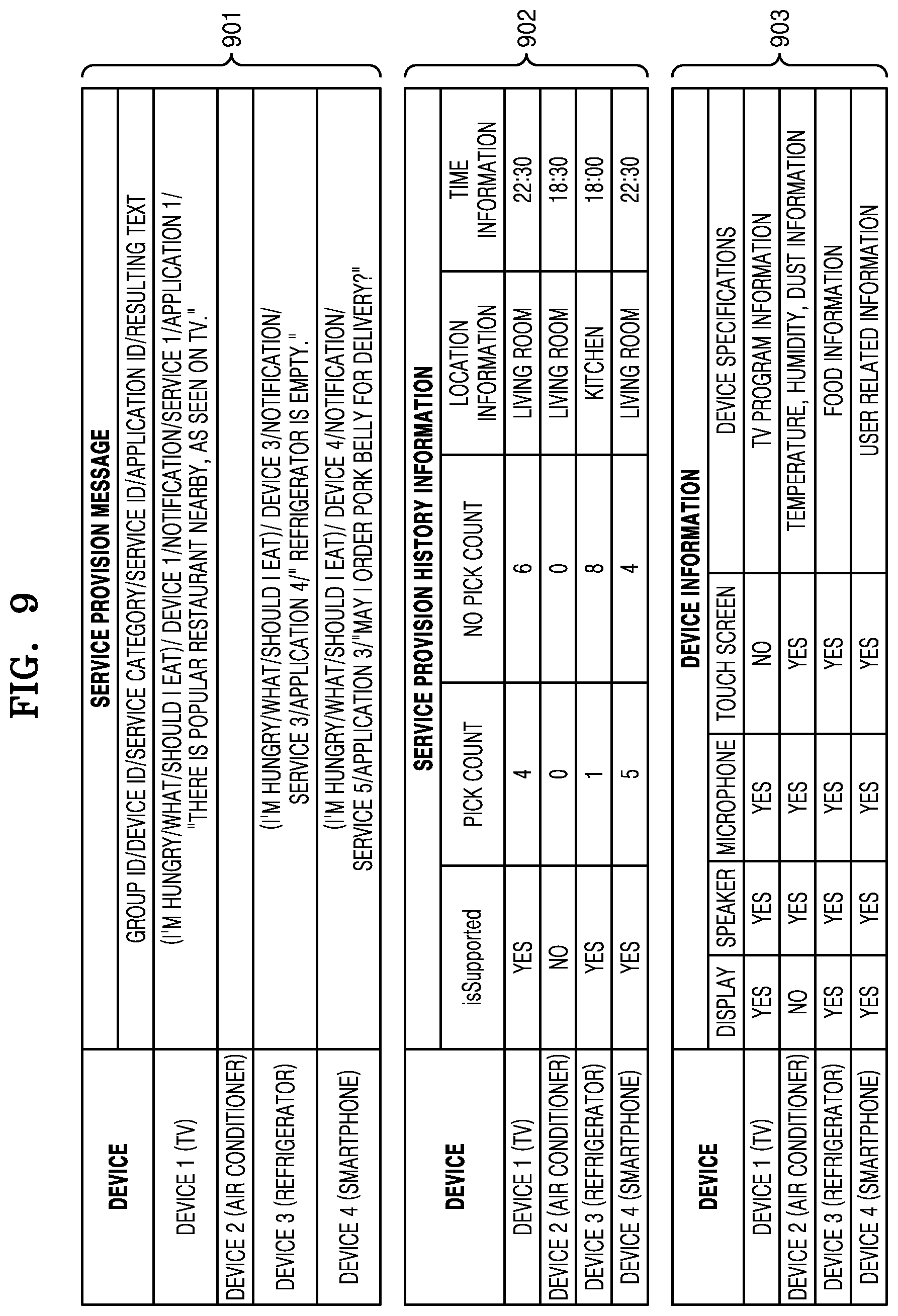 Patent US12417764 Figure 10 – Method and apparatus for providing voice assistant service