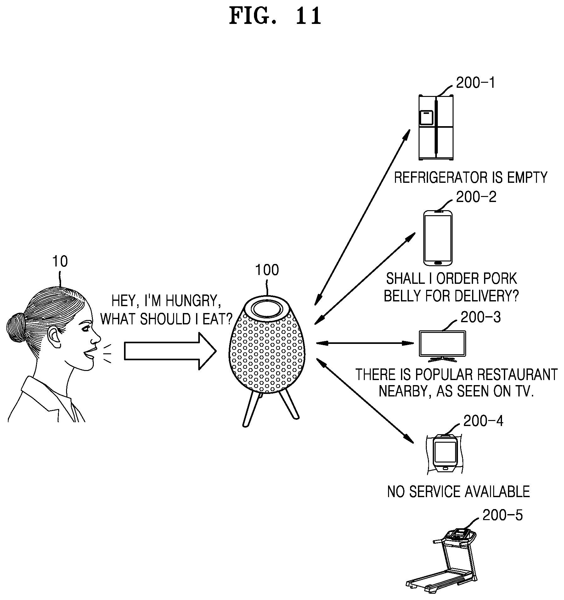 Patent US12417764 Figure 12 – Method and apparatus for providing voice assistant service