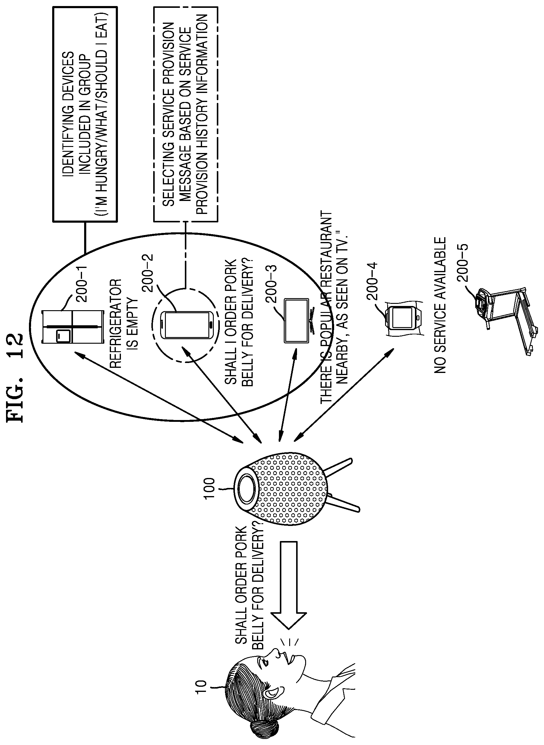 Patent US12417764 Figure 13 – Method and apparatus for providing voice assistant service