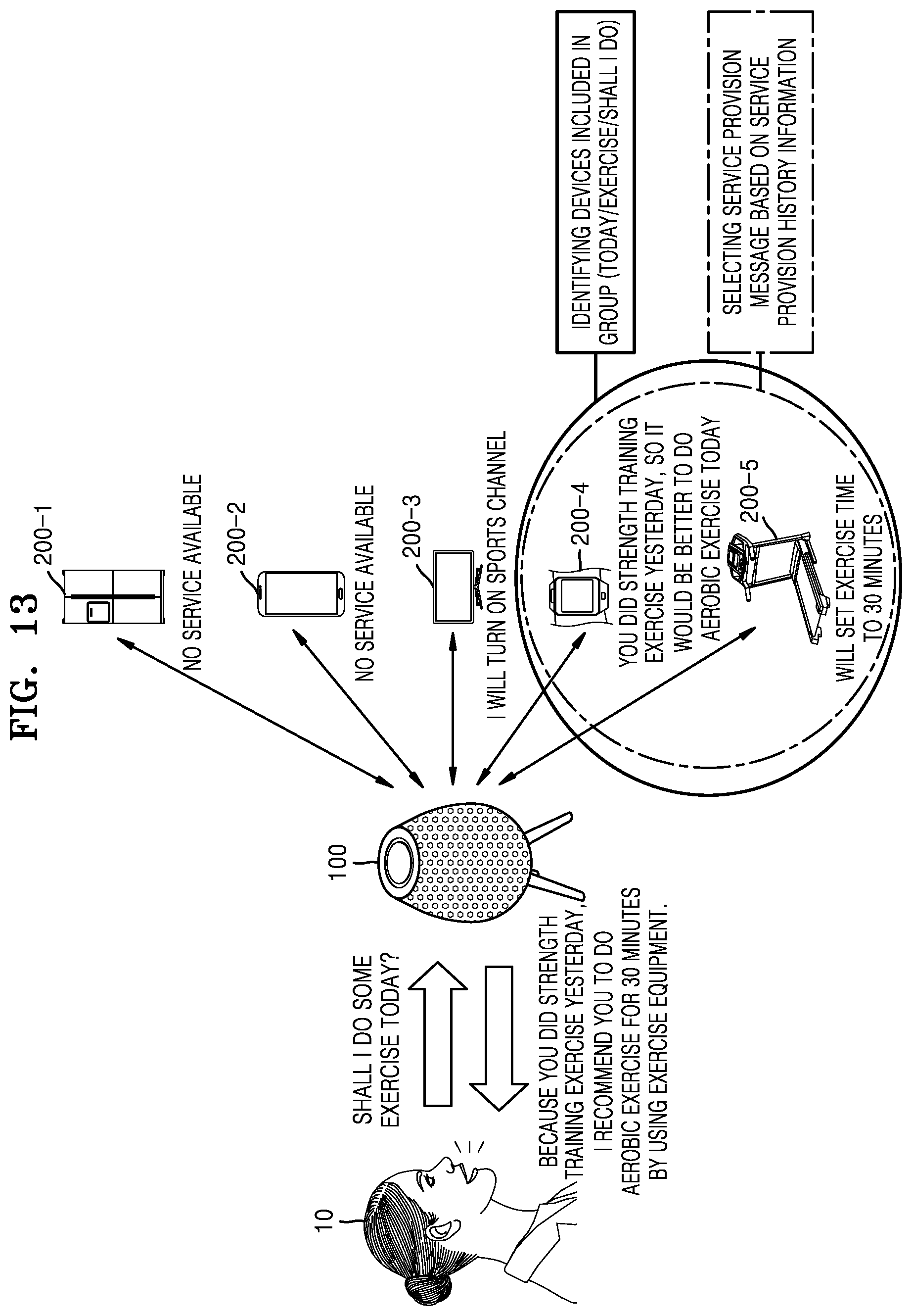 Patent US12417764 Figure 14 – Method and apparatus for providing voice assistant service