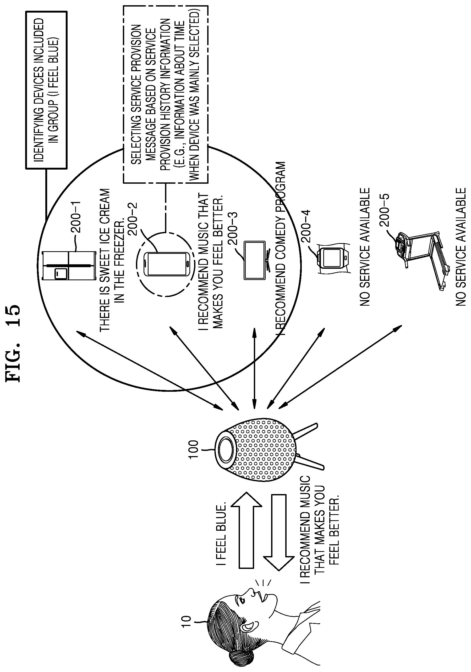 Patent US12417764 Figure 16 – Method and apparatus for providing voice assistant service