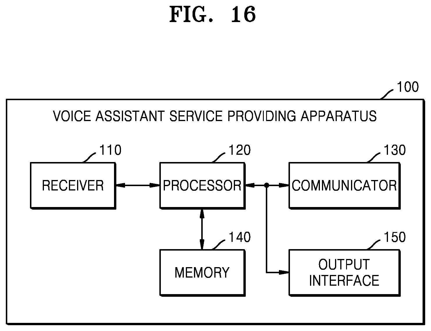Patent US12417764 Figure 17 – Method and apparatus for providing voice assistant service