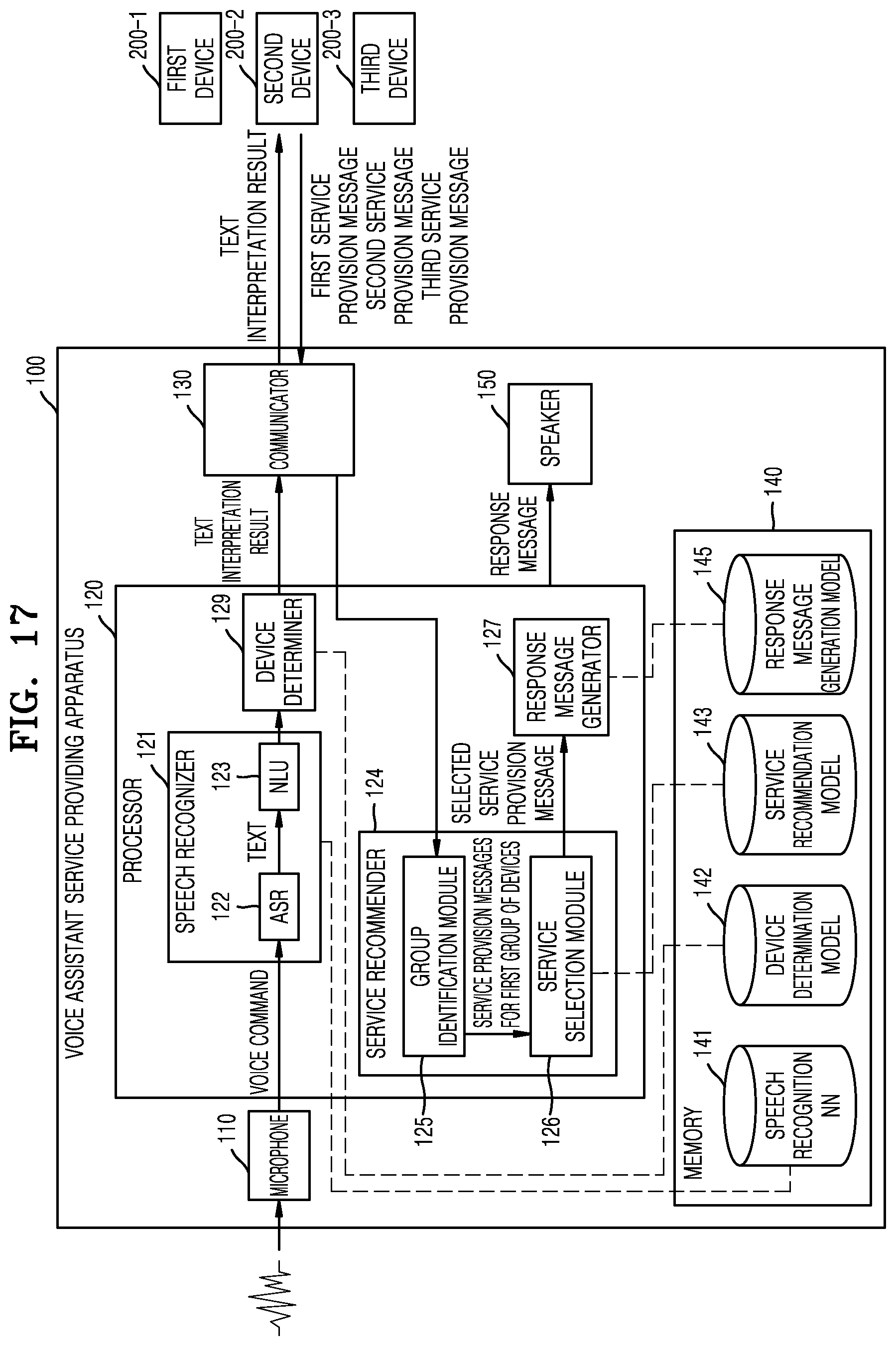 Patent US12417764 Figure 18 – Method and apparatus for providing voice assistant service