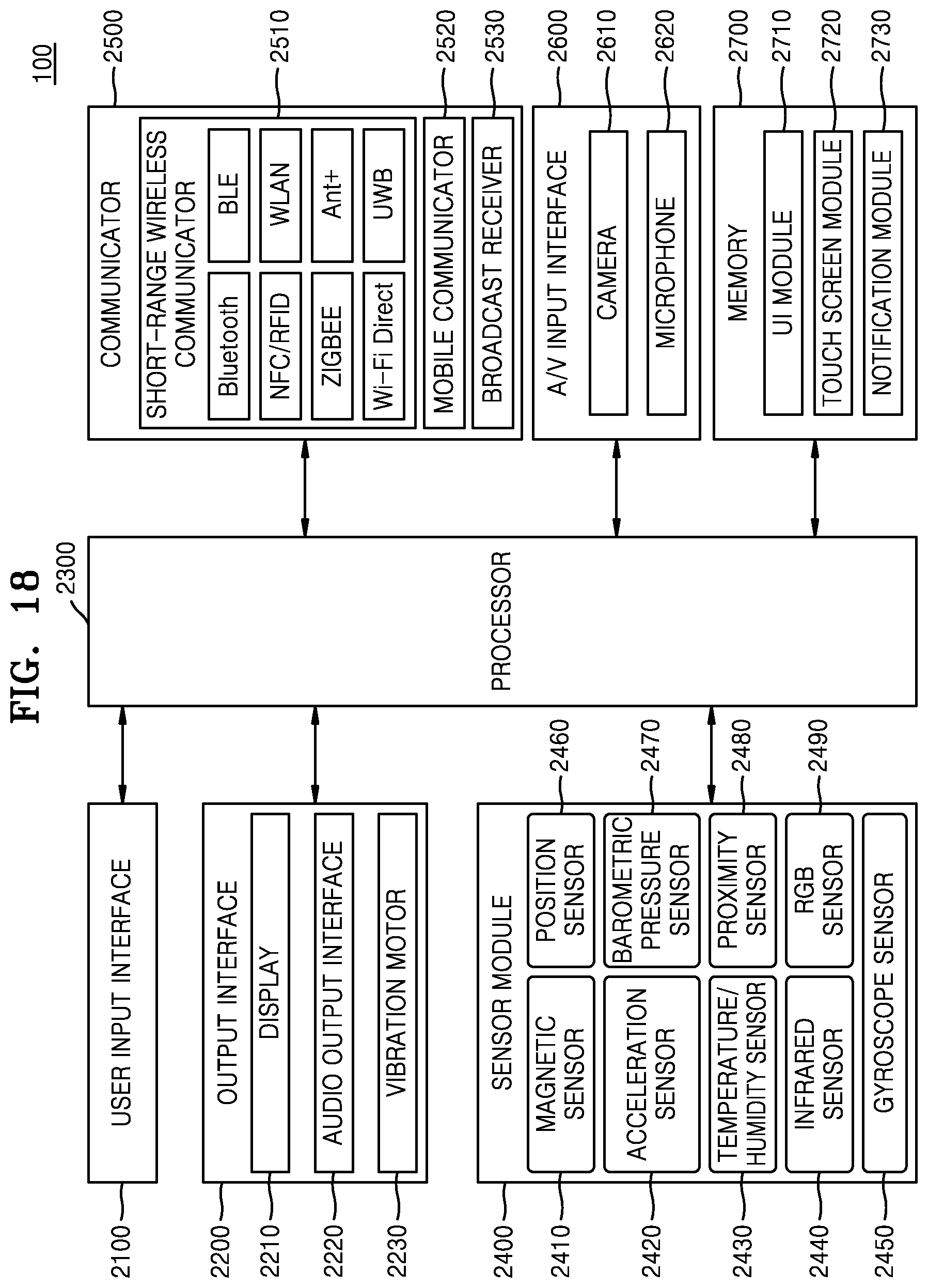 Patent US12417764 Figure 19 – Method and apparatus for providing voice assistant service
