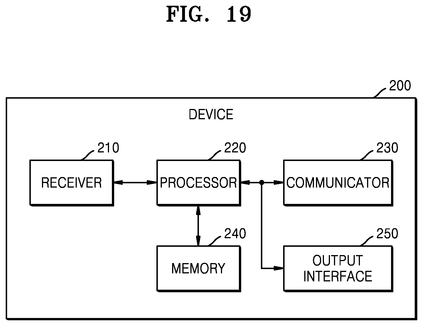 Patent US12417764 Figure 20 – Method and apparatus for providing voice assistant service