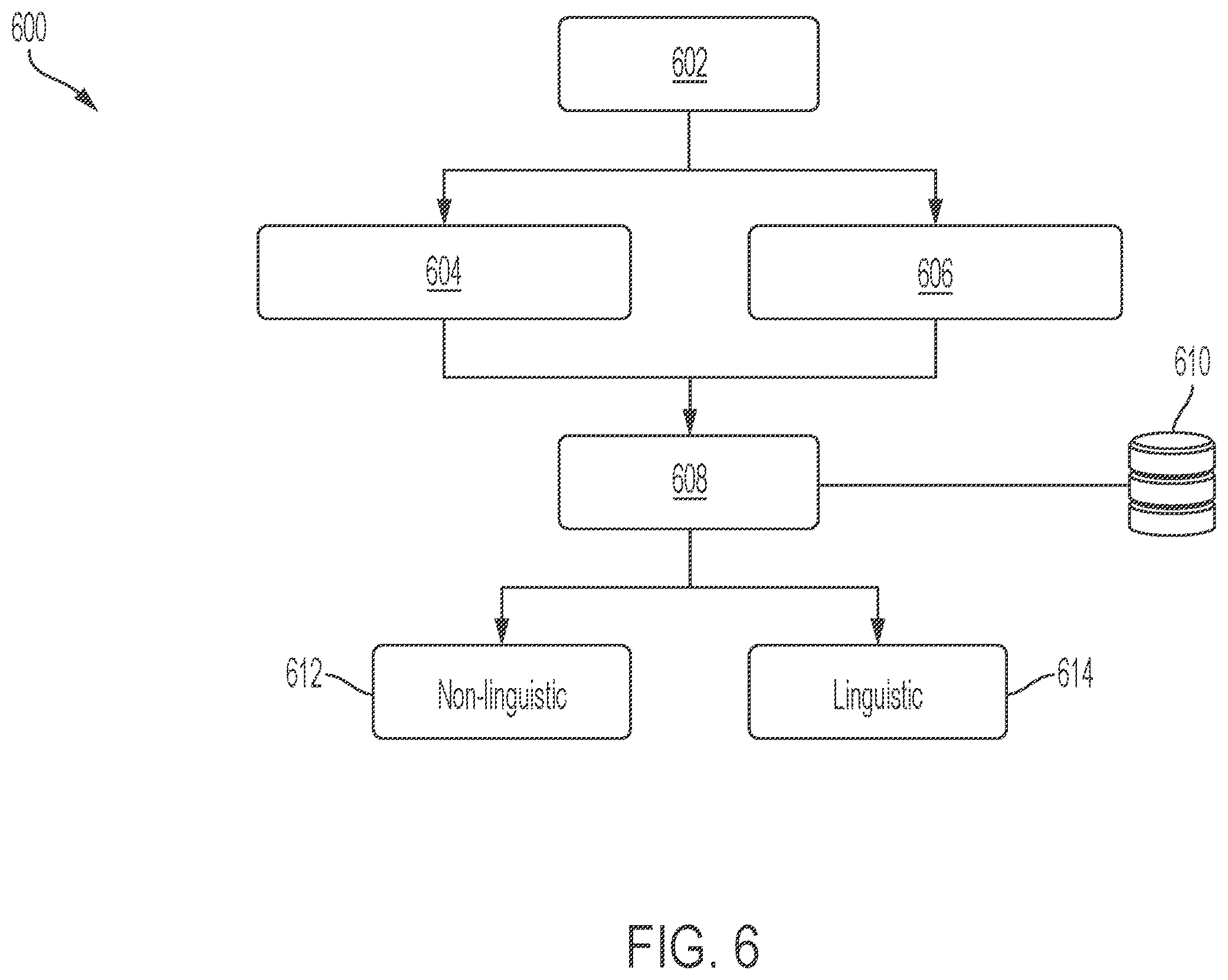 Patent US12417766 Figure 8 – Voice user interface using non-linguistic input