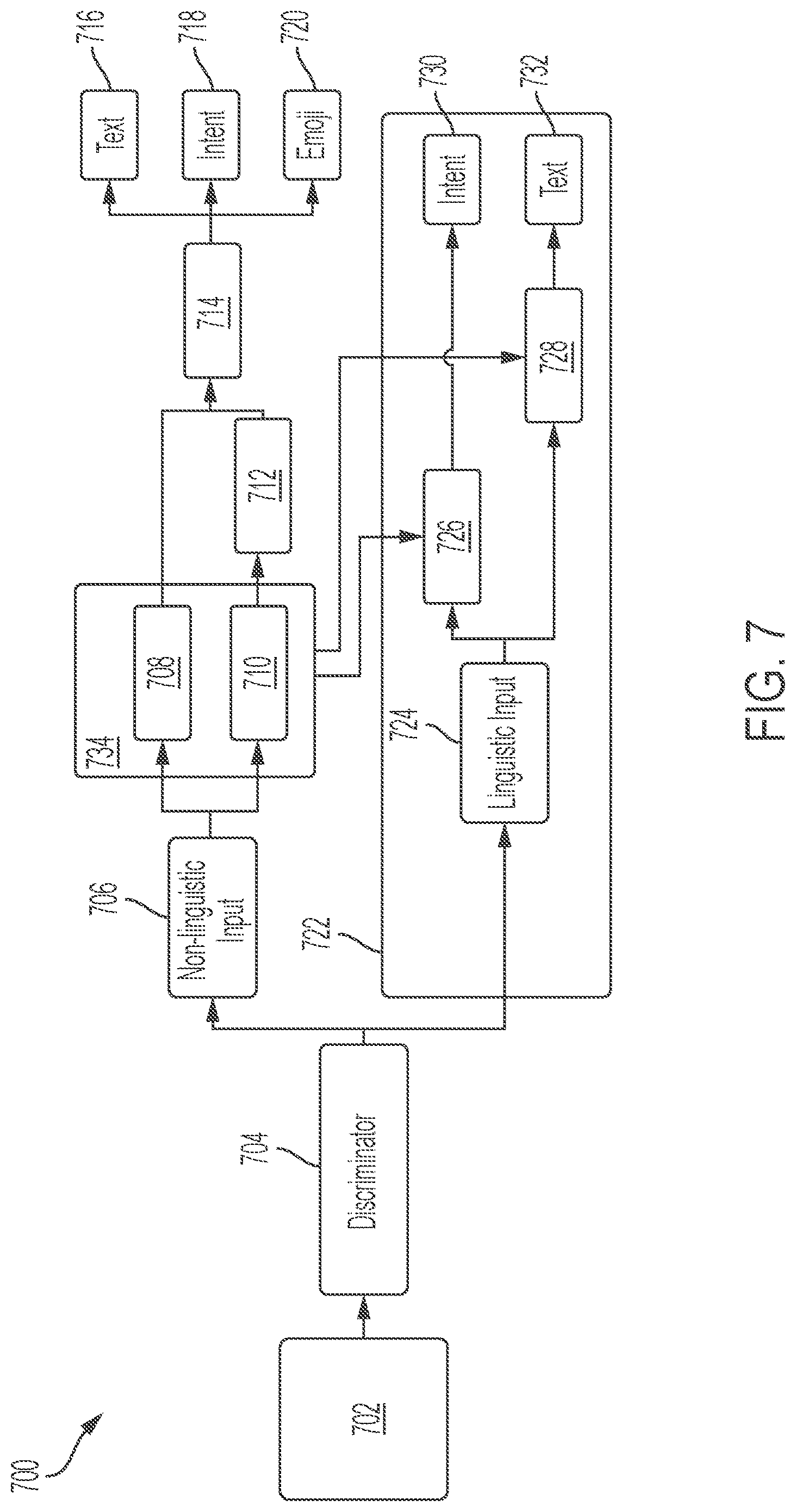 Patent US12417766 Figure 9 – Voice user interface using non-linguistic input