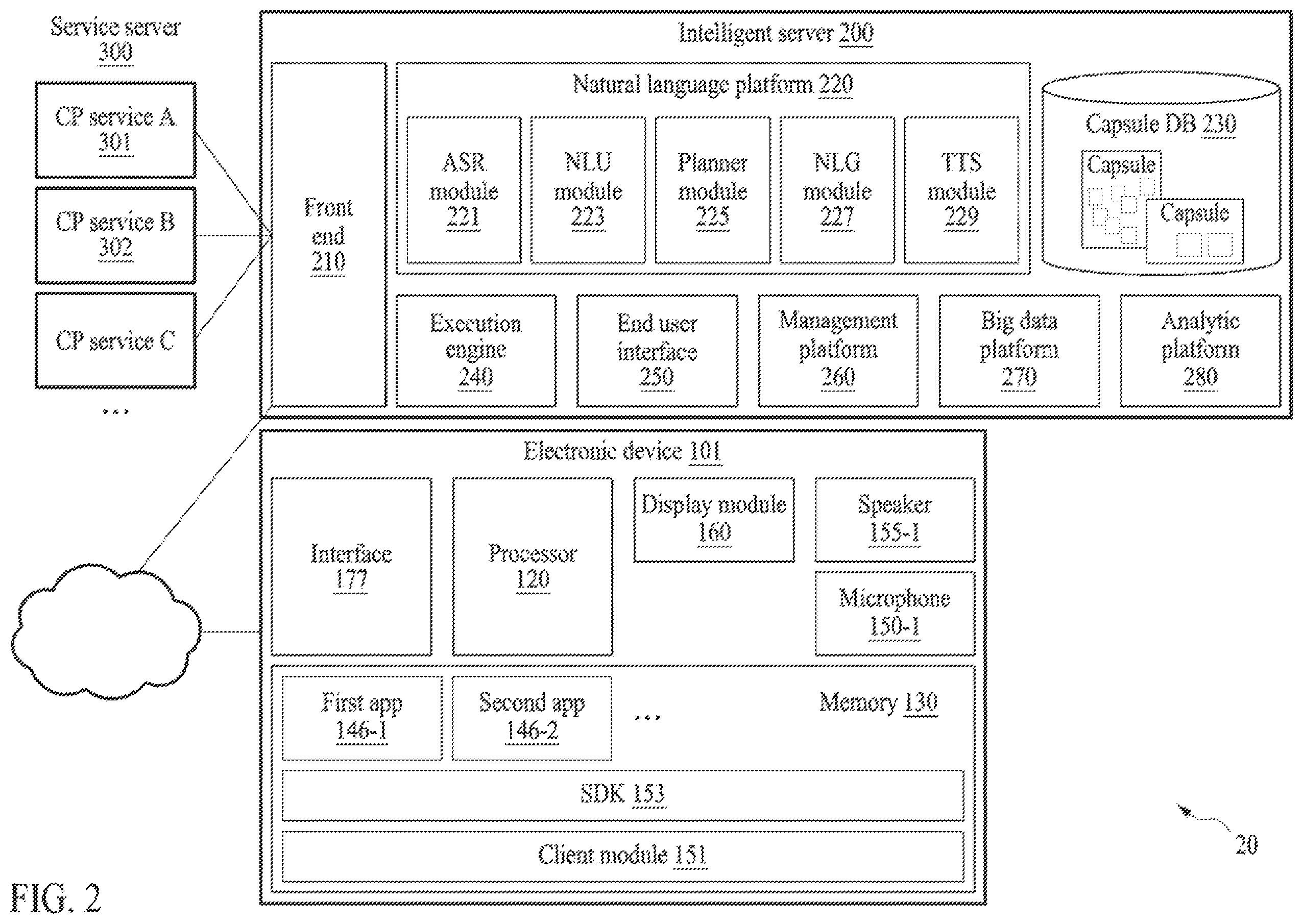 Patent US12417768 Figure 2 – Electronic device and utterance processing method thereof