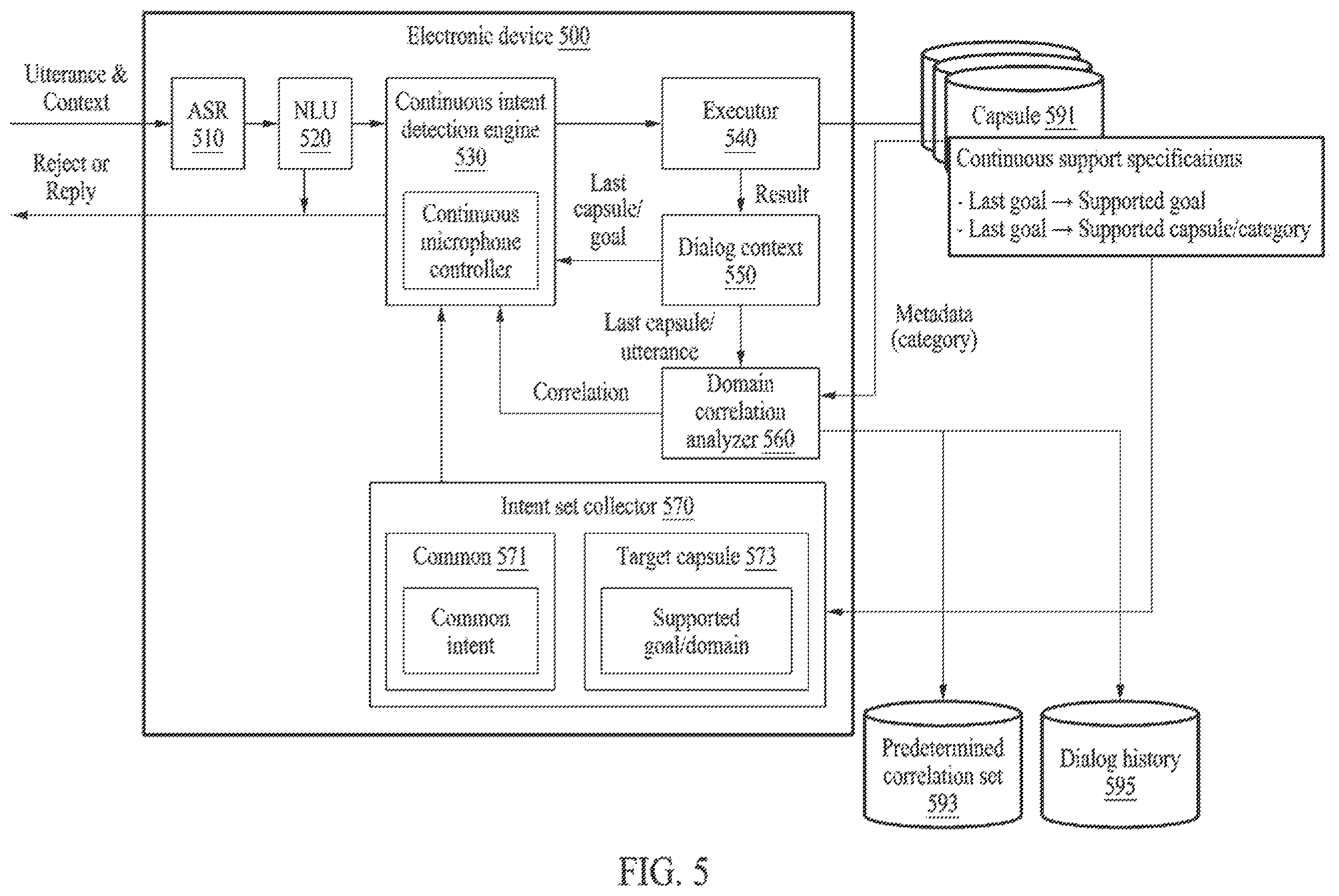 Patent US12417768 Figure 5 – Electronic device and utterance processing method thereof