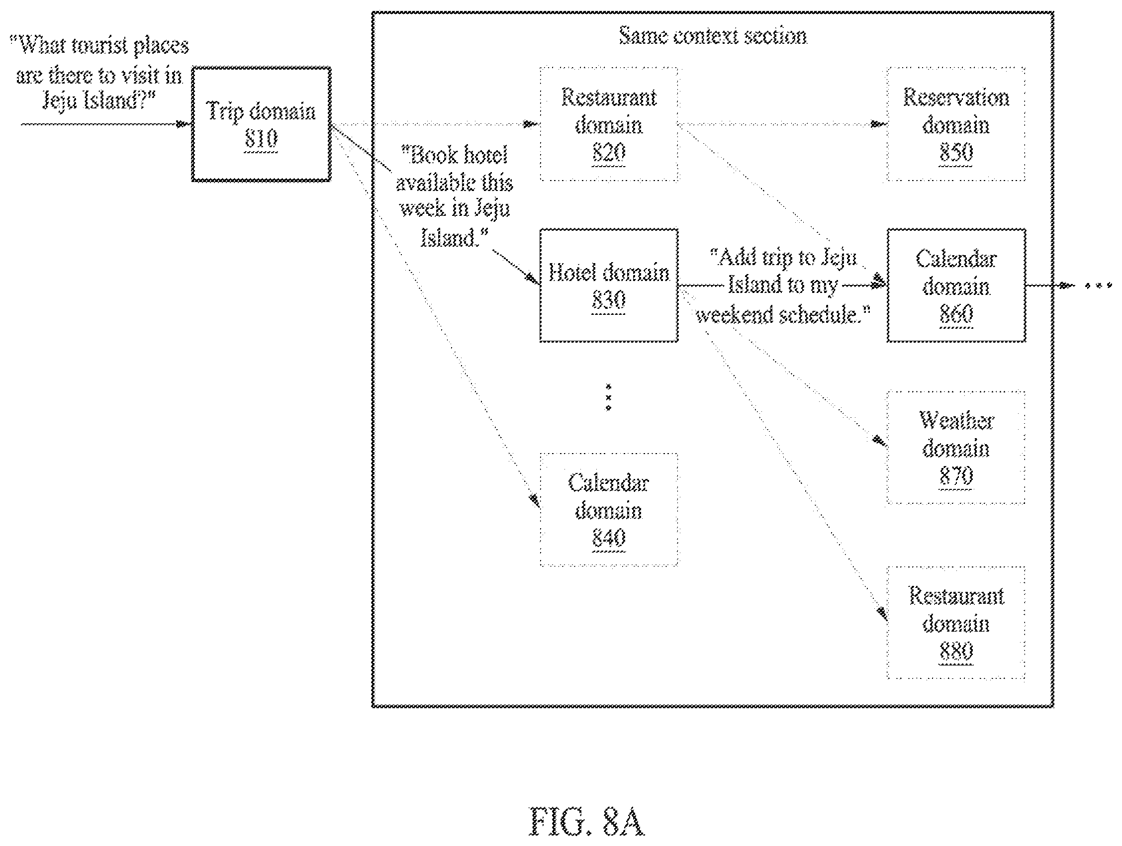 Patent US12417768 Figure 8 – Electronic device and utterance processing method thereof