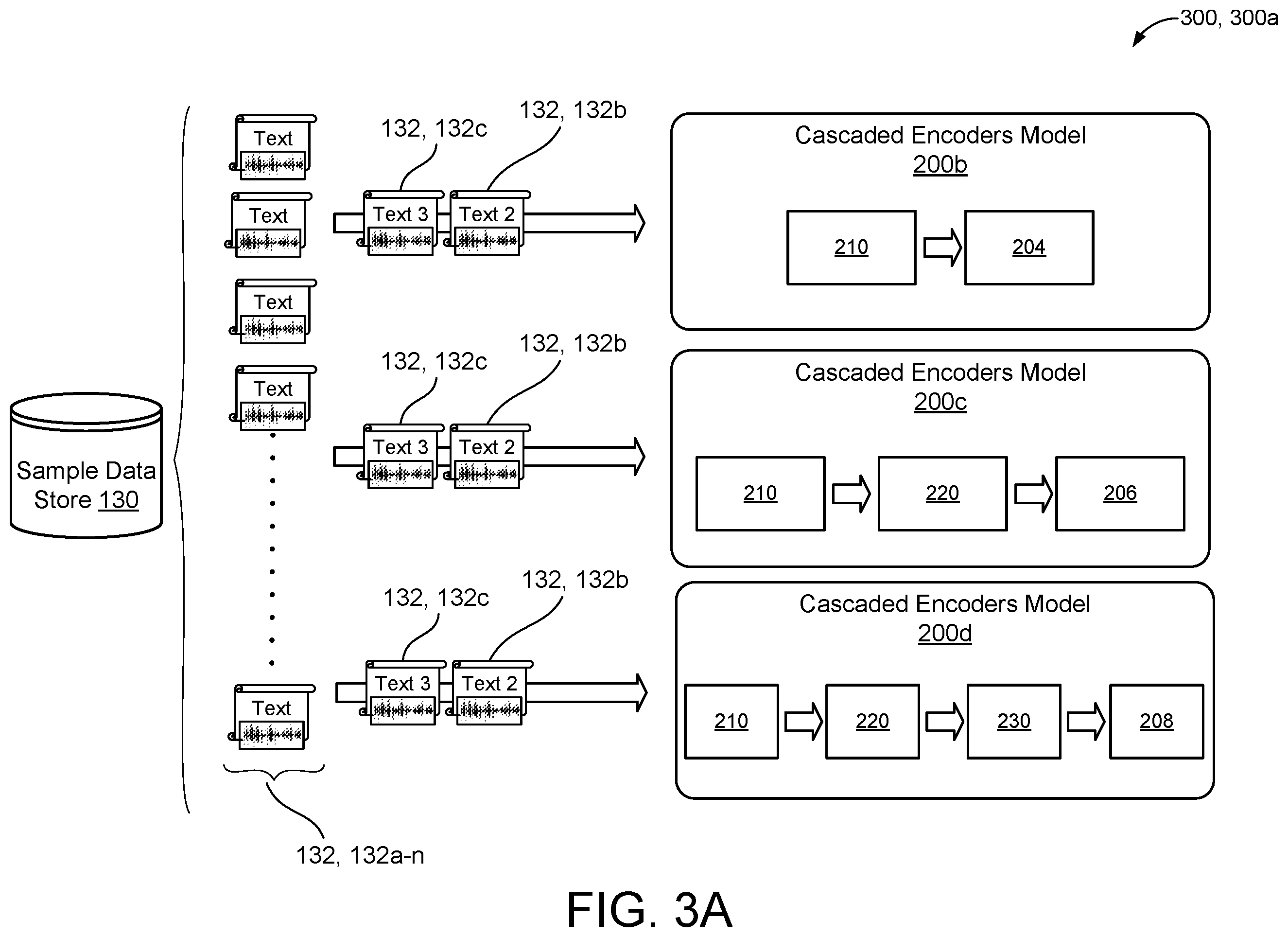Patent US12417770 Figure 7 – Unified cascaded encoder ASR model for dynamic model sizes